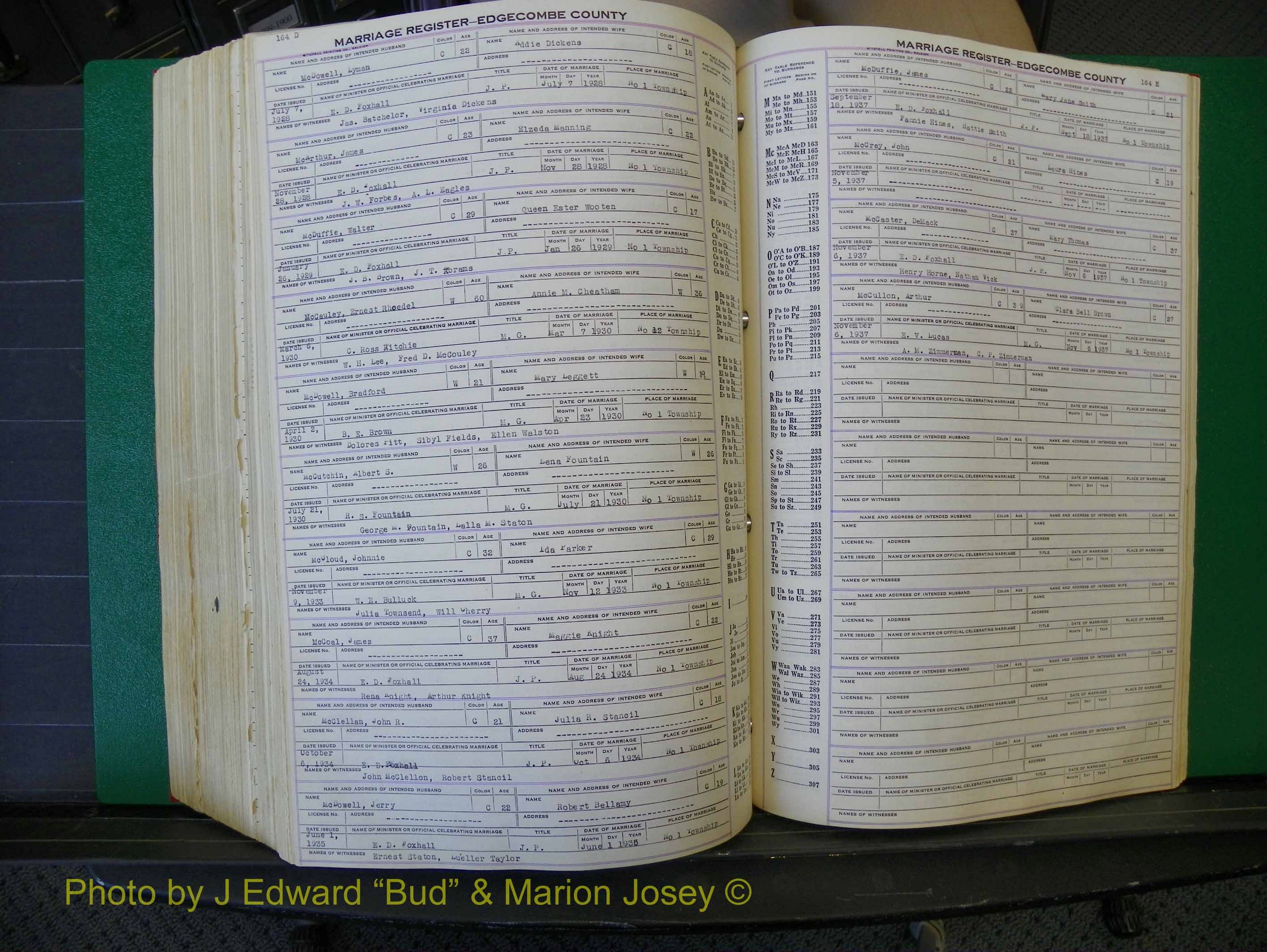 Edgecombe Marriages, F-O, 1867-1937 (500).JPG