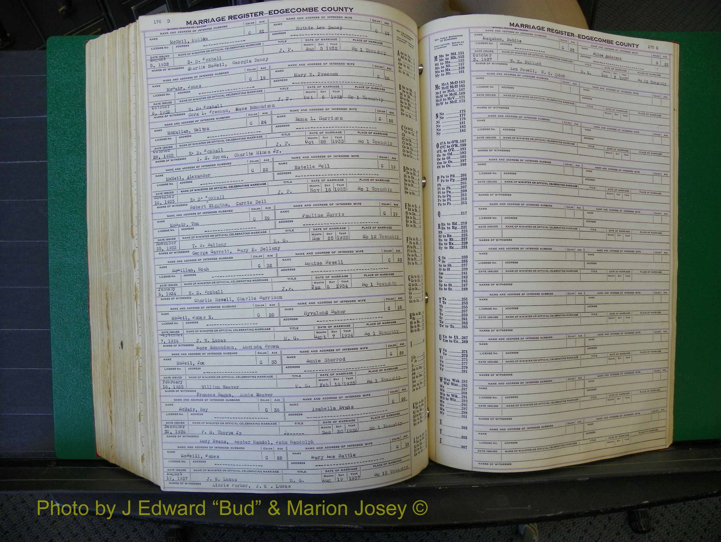 Edgecombe Marriages, F-O, 1867-1937 (507).JPG