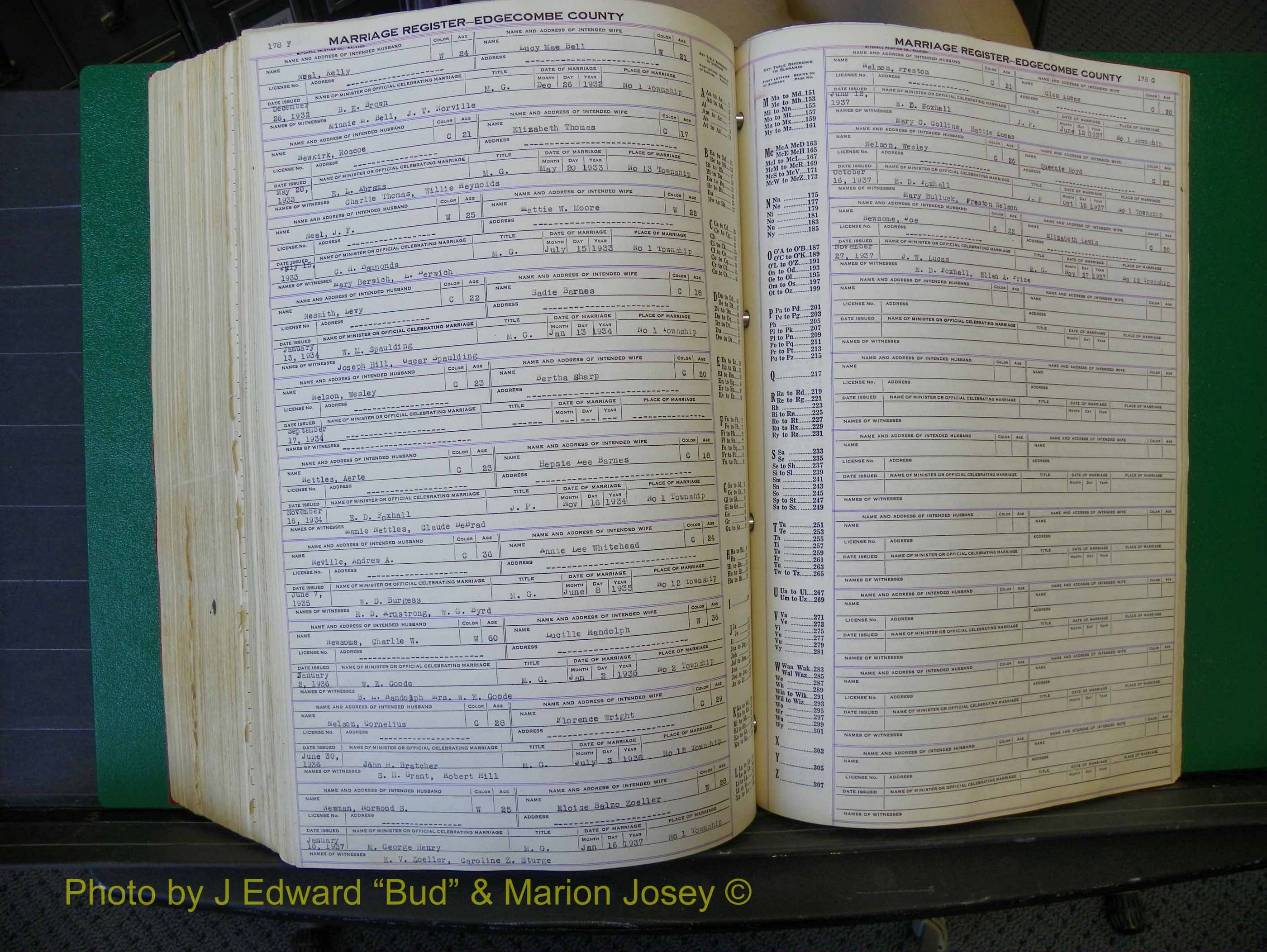 Edgecombe Marriages, F-O, 1867-1937 (515).JPG