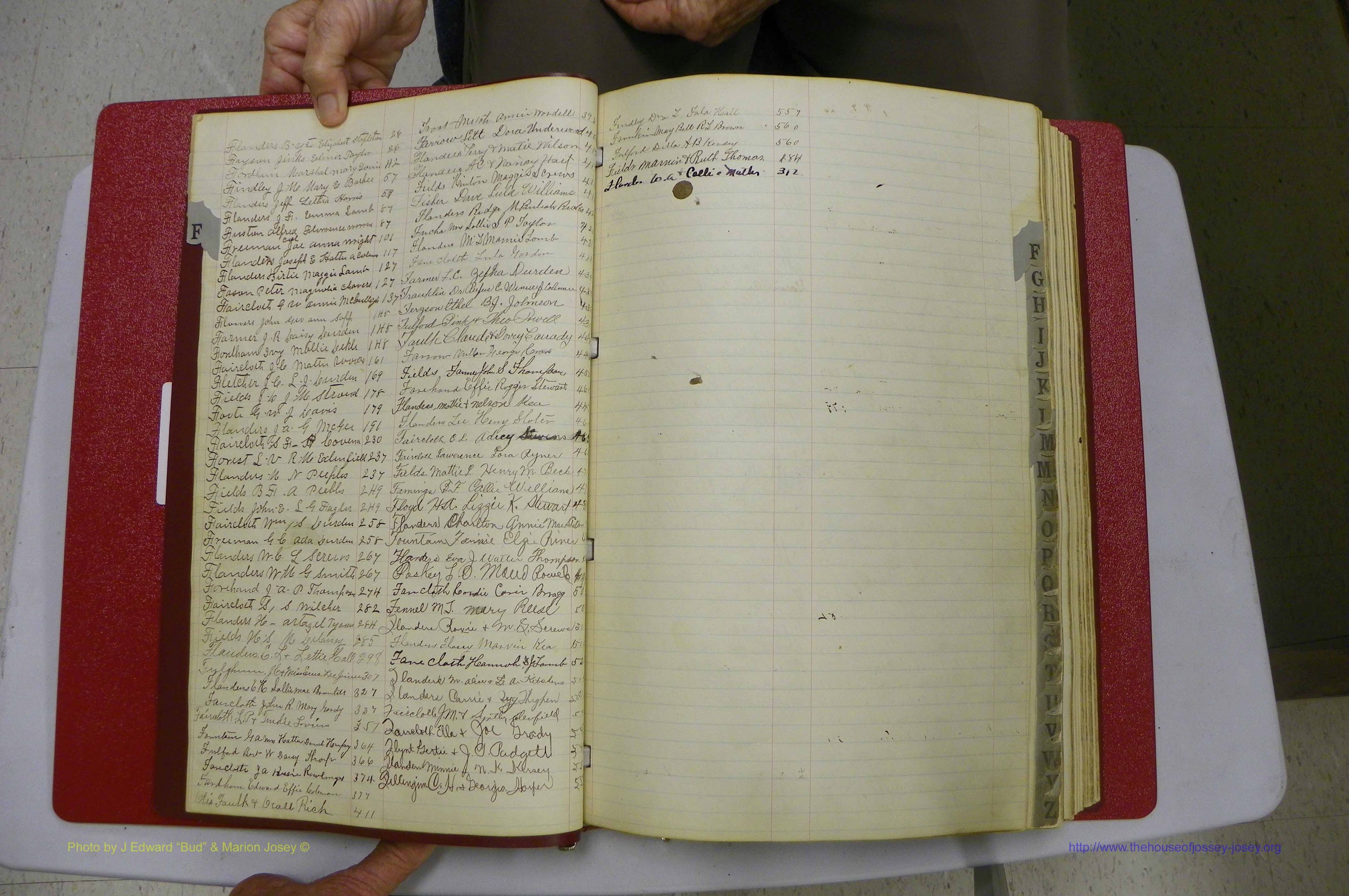 Emanuel Co, GA, Marriages Book D, 1904 - 1915, Index F.JPG