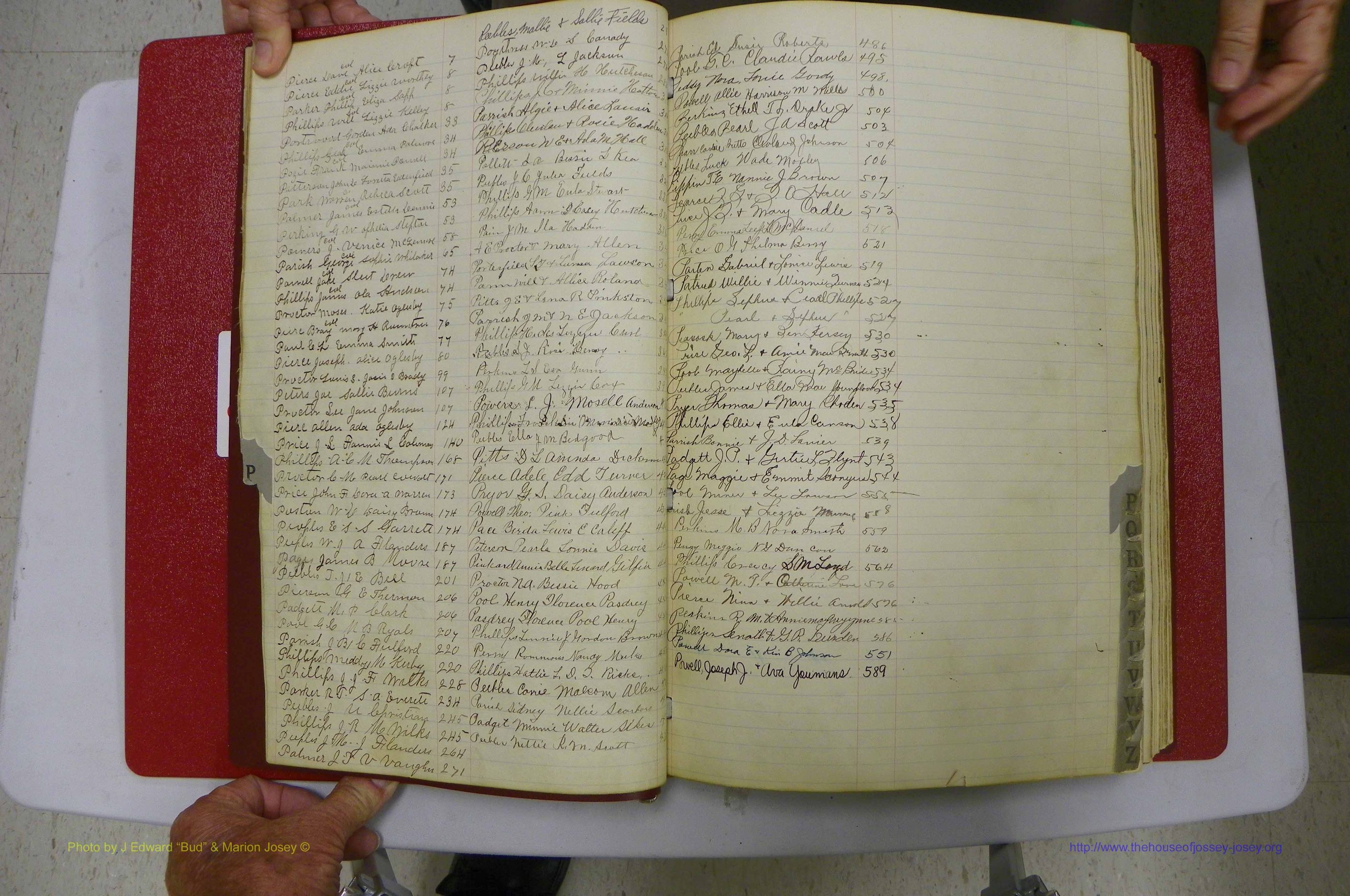 Emanuel Co, GA, Marriages Book D, 1904 - 1915, Index P.JPG