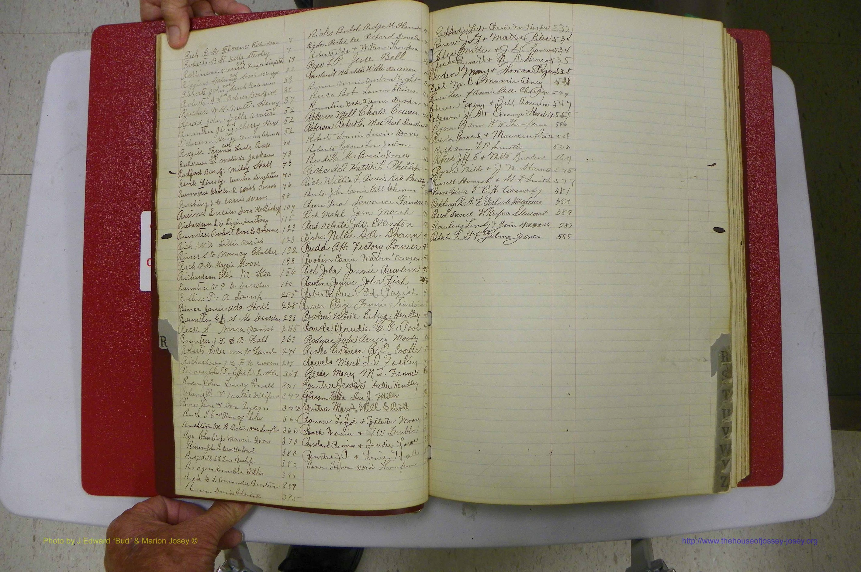 Emanuel Co, GA, Marriages Book D, 1904 - 1915, Index R.JPG