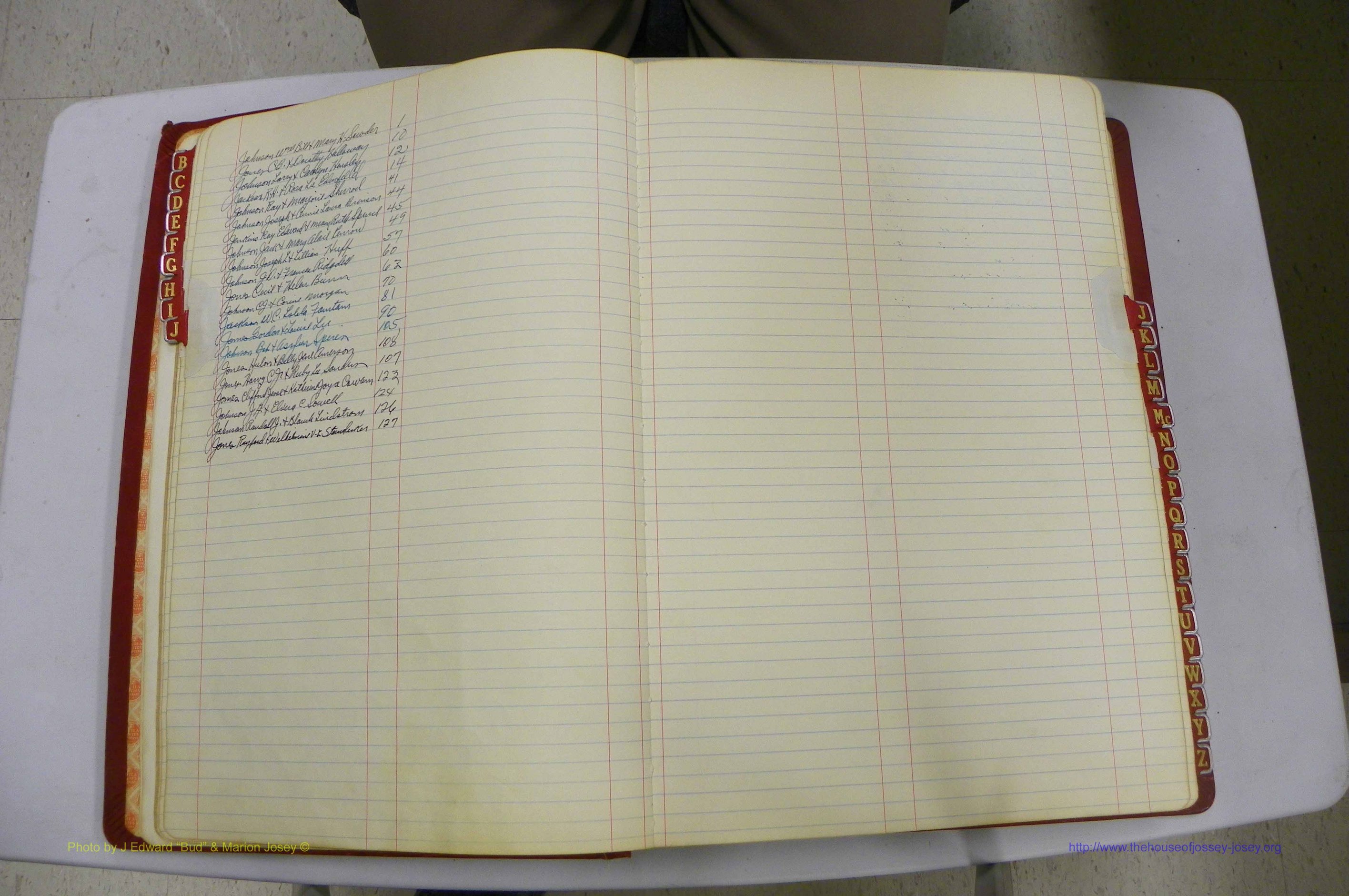 Emanuel Co, GA, Marriages Book K, 1949 - 1955, Index J.JPG