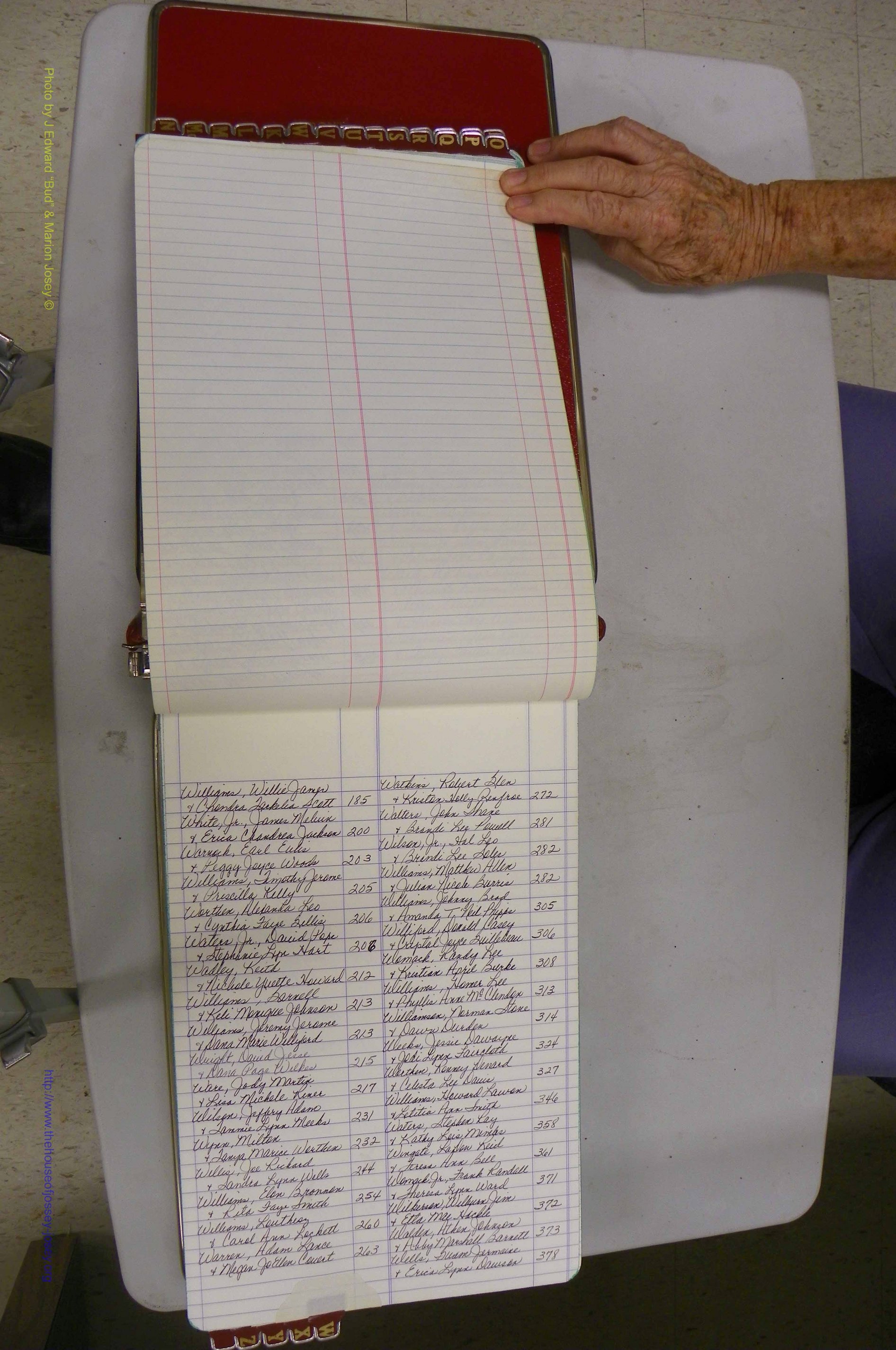 Emanuel Co, GA, Marriages Book R, 1898 - 2003, Index W2.JPG
