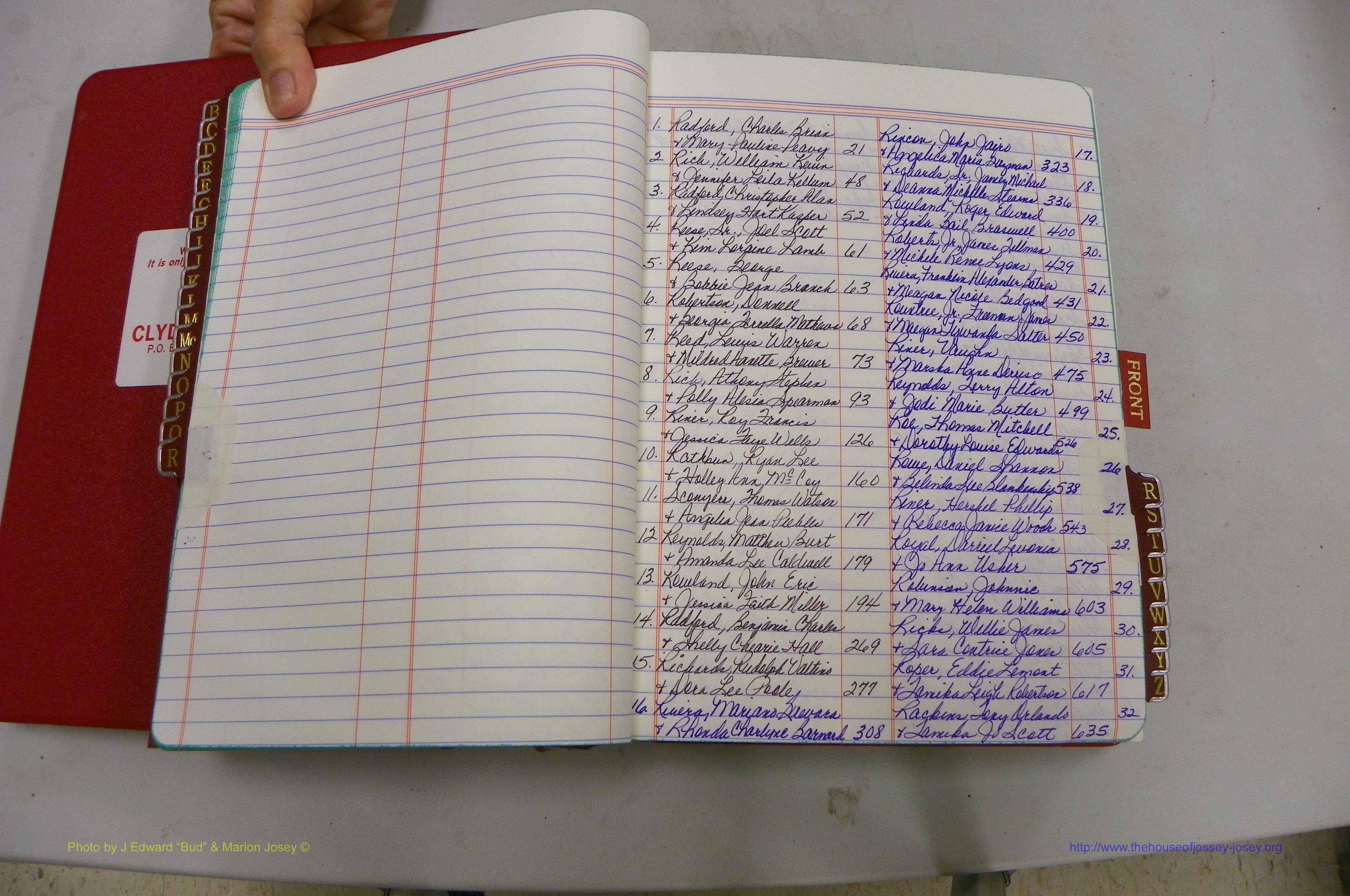 Emanuel Co, GA, Marriages Book S, 2003 - 2006, Index R.JPG