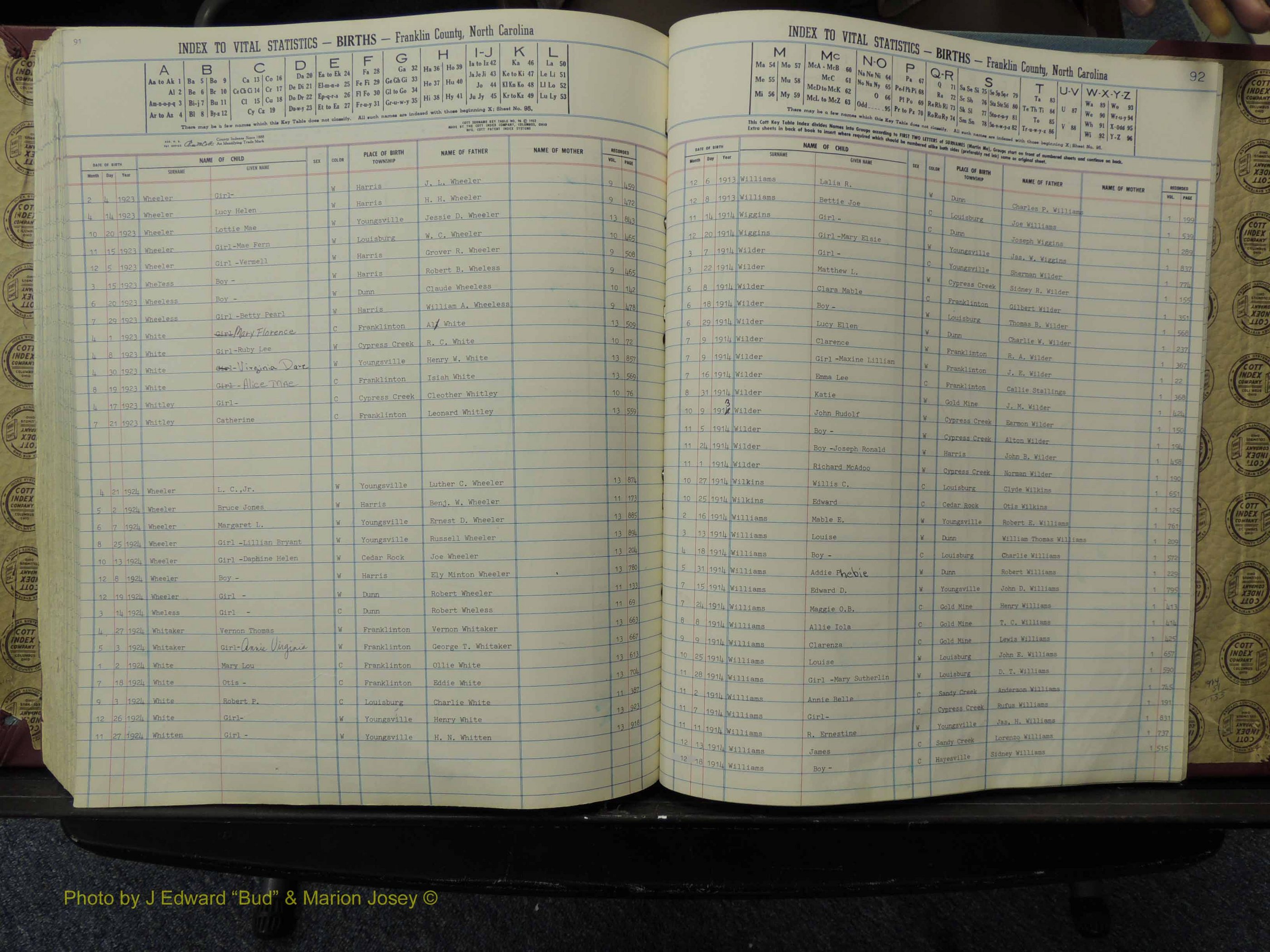 Franklin Co, NC,  Births, A-Z, 1913-1924 (310).JPG