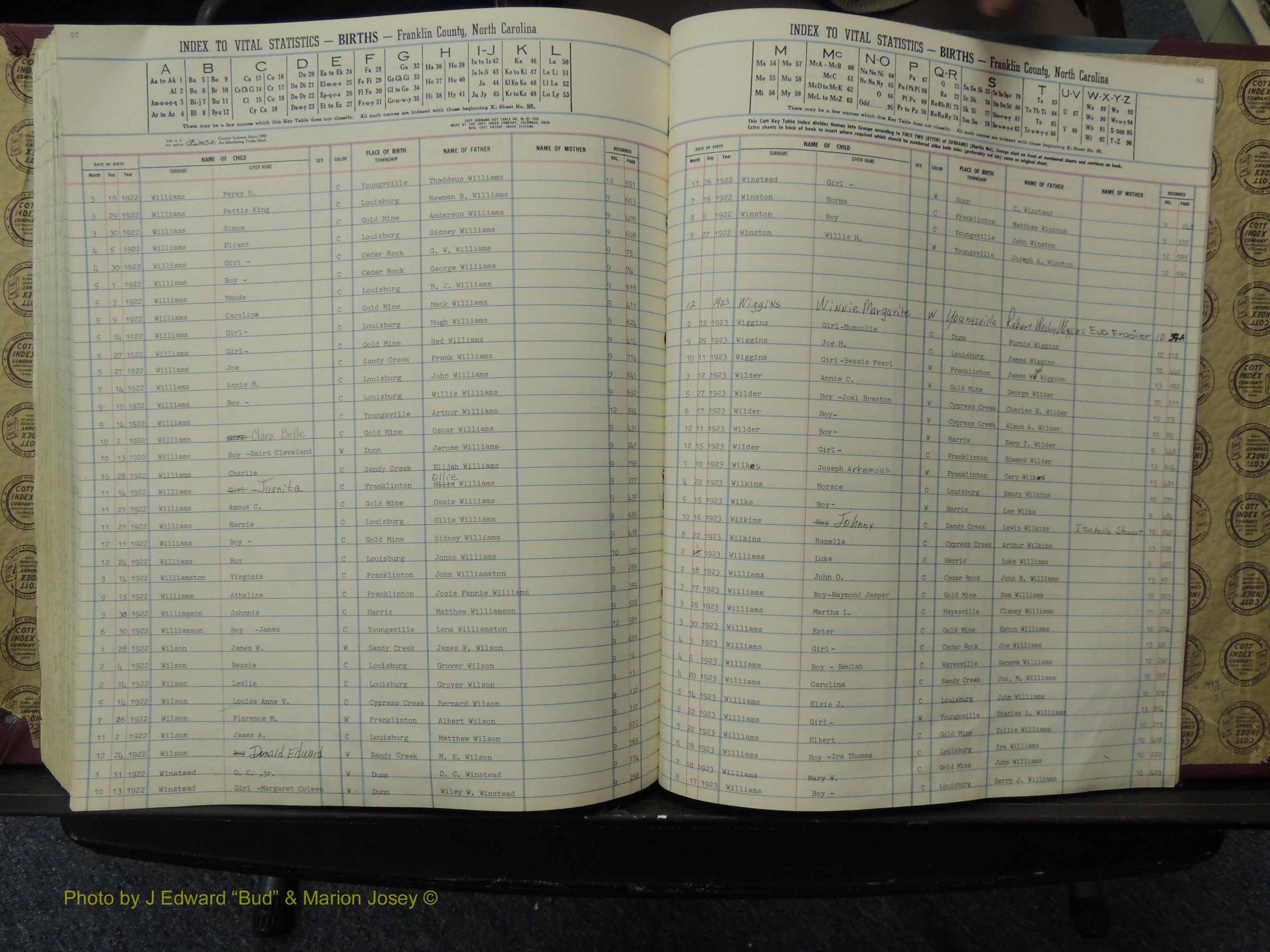 Franklin Co, NC,  Births, A-Z, 1913-1924 (317).JPG