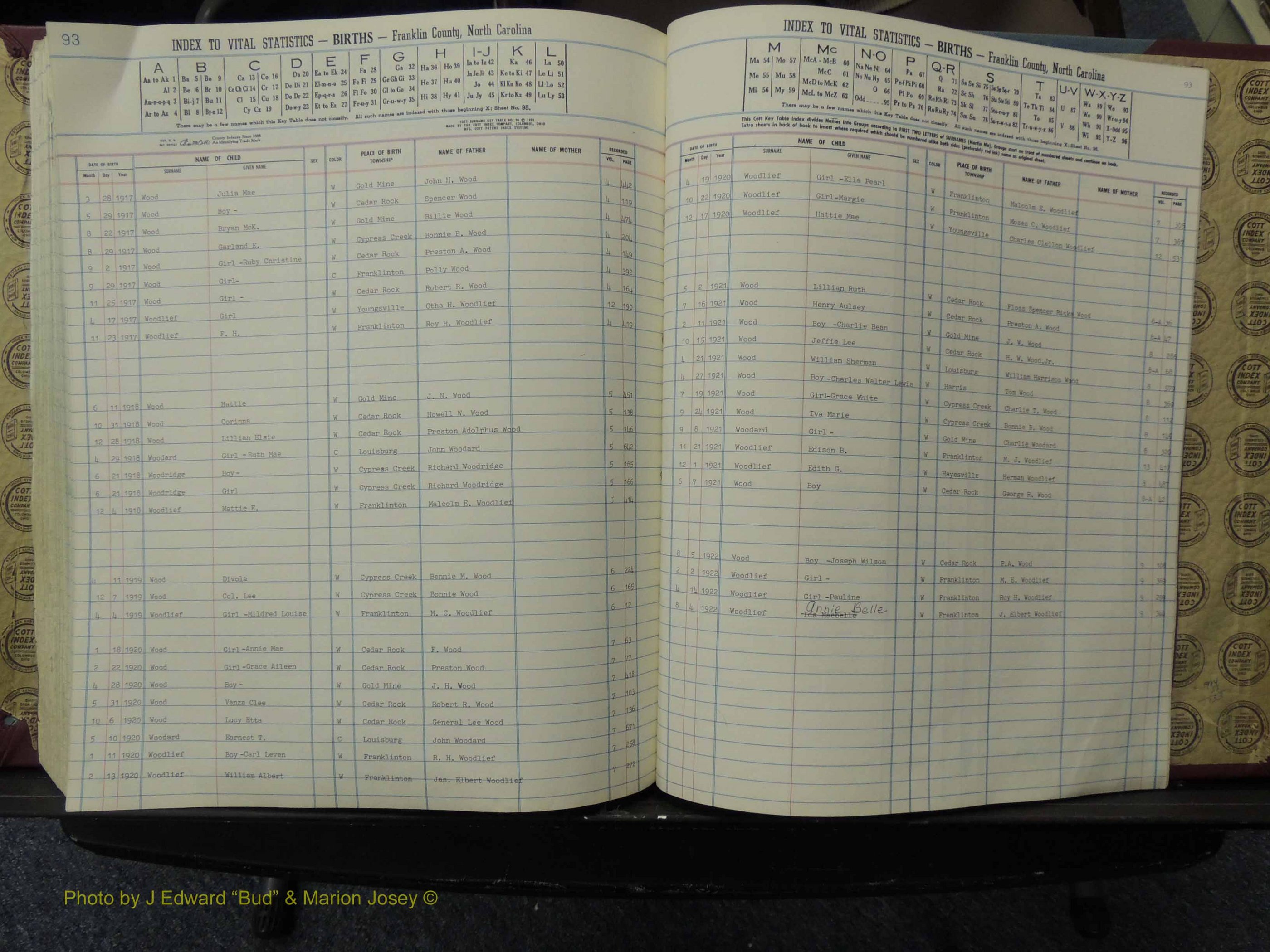 Franklin Co, NC,  Births, A-Z, 1913-1924 (320).JPG