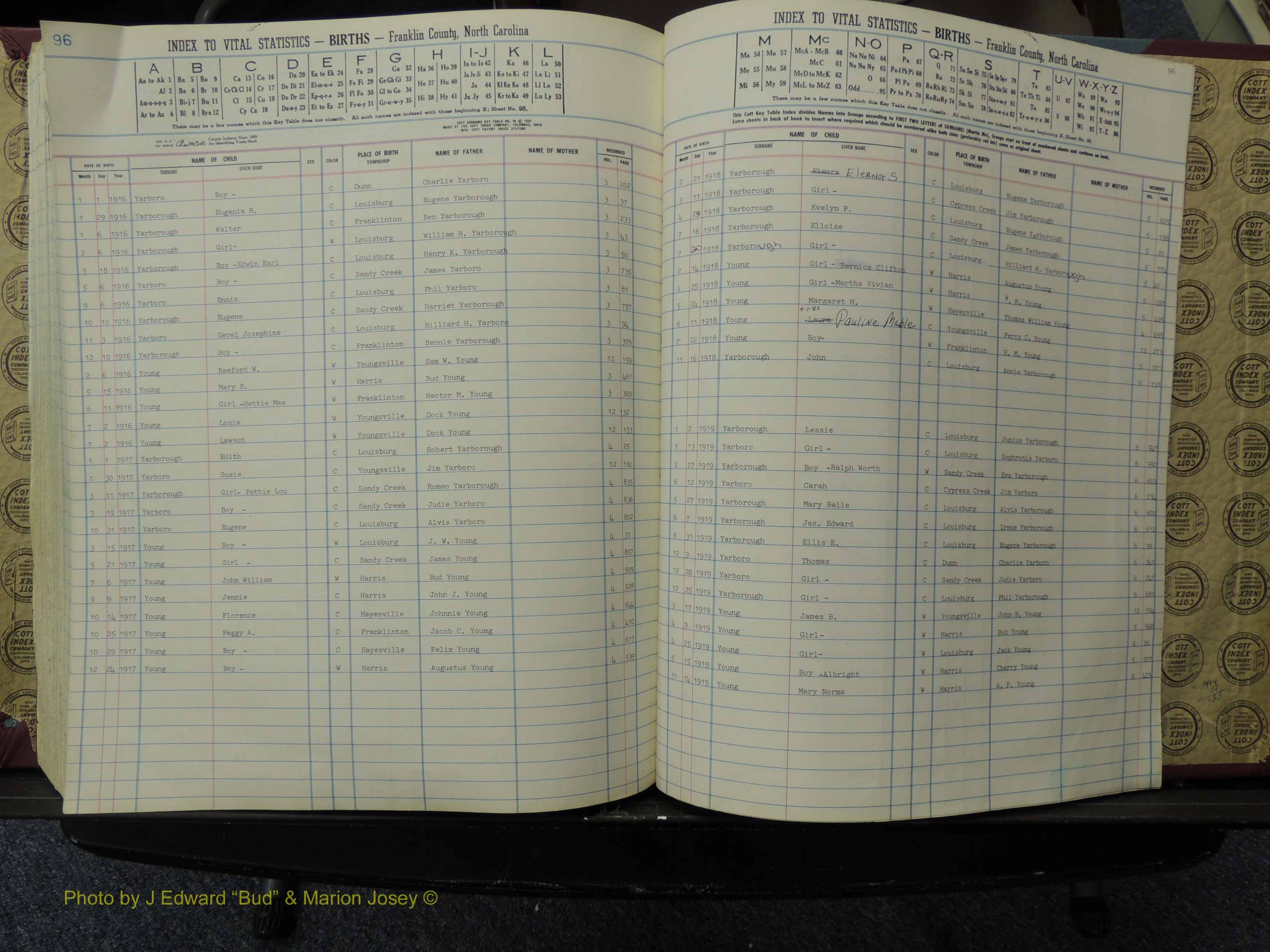 Franklin Co, NC,  Births, A-Z, 1913-1924 (325).JPG