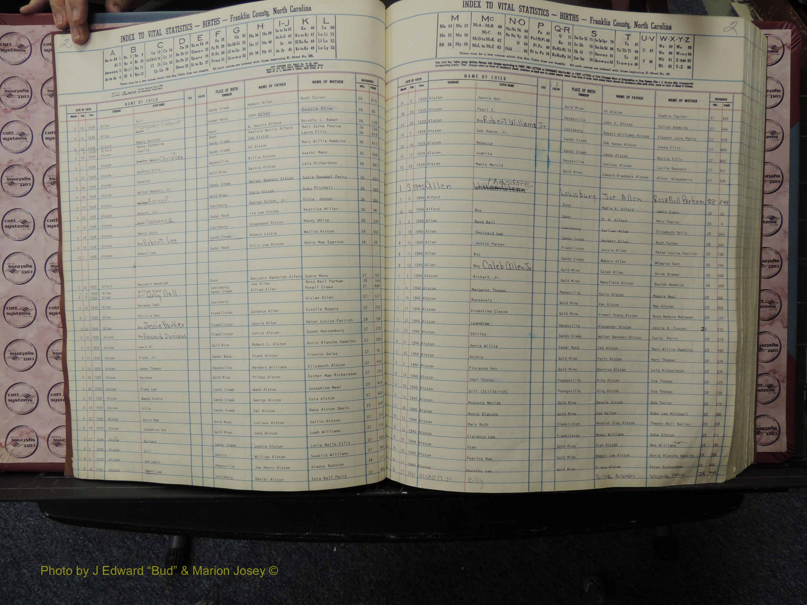Franklin Co, NC, Births, A-Z, 1925-1942 (109).JPG
