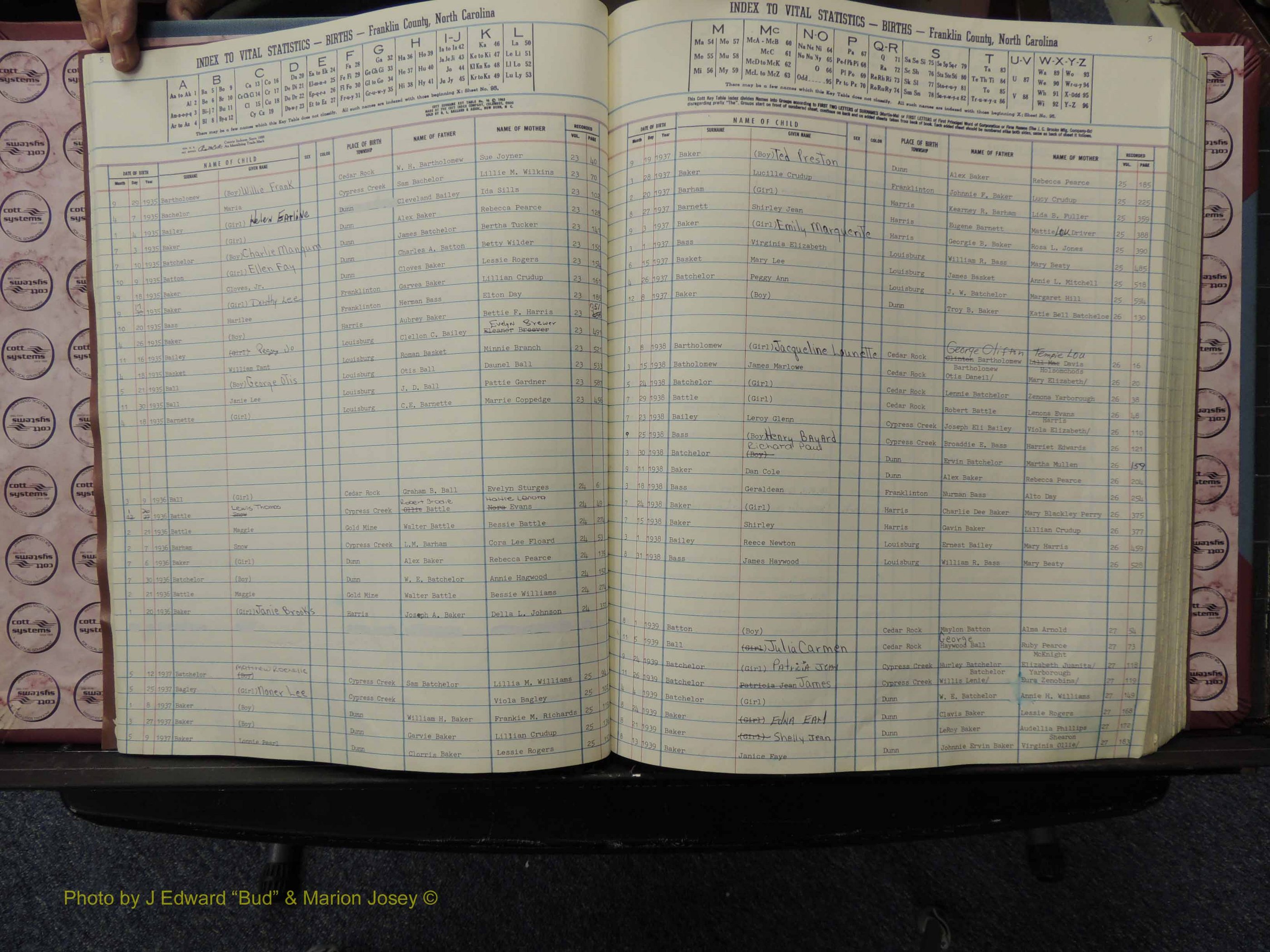 Franklin Co, NC, Births, A-Z, 1925-1942 (118).JPG