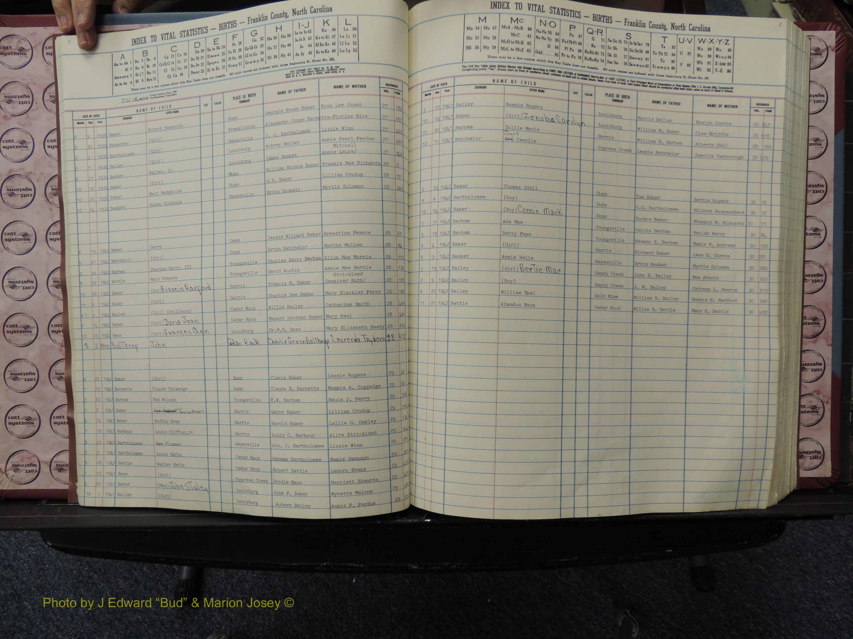 Franklin Co, NC, Births, A-Z, 1925-1942 (119).JPG