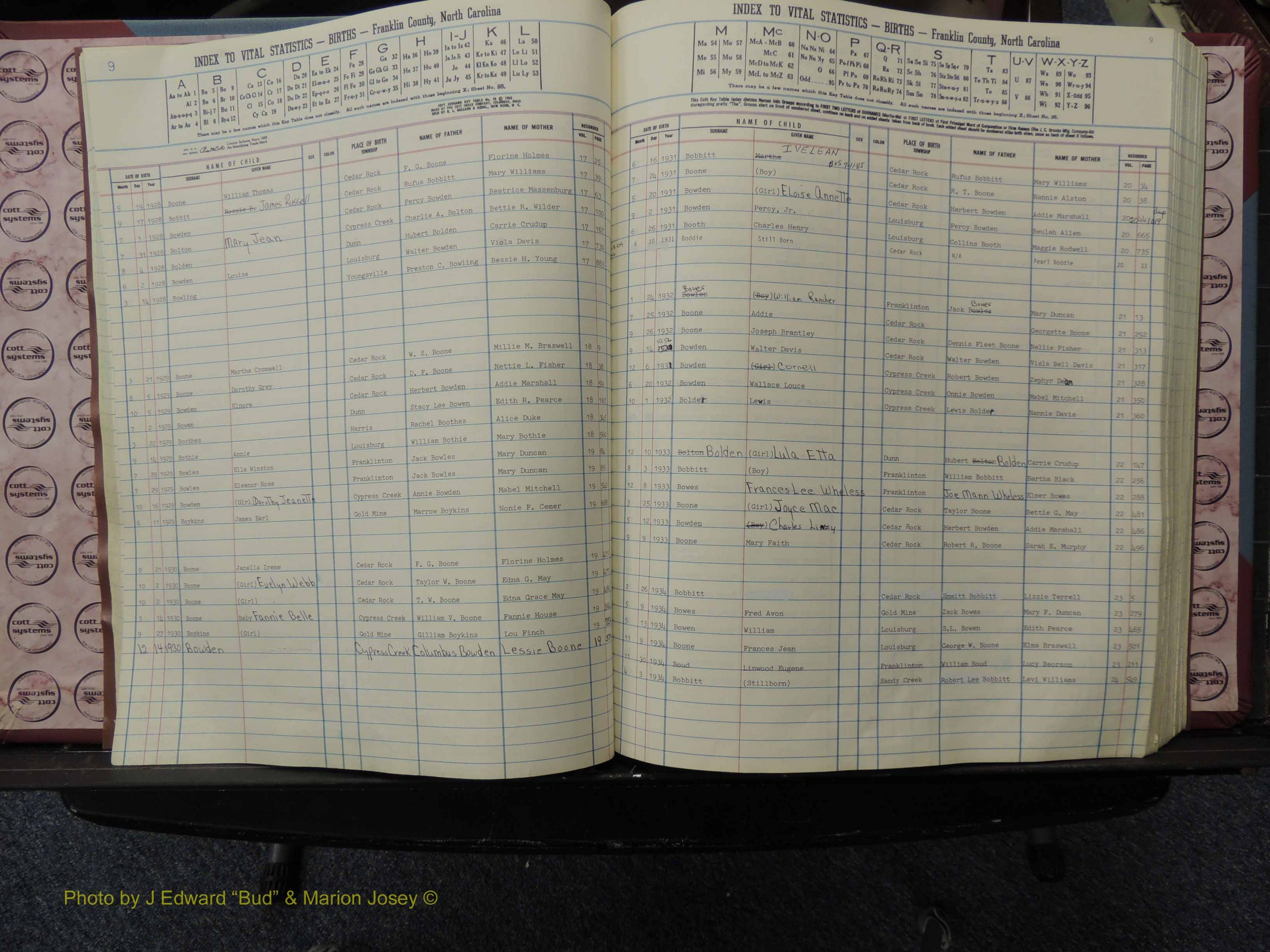 Franklin Co, NC, Births, A-Z, 1925-1942 (127).JPG