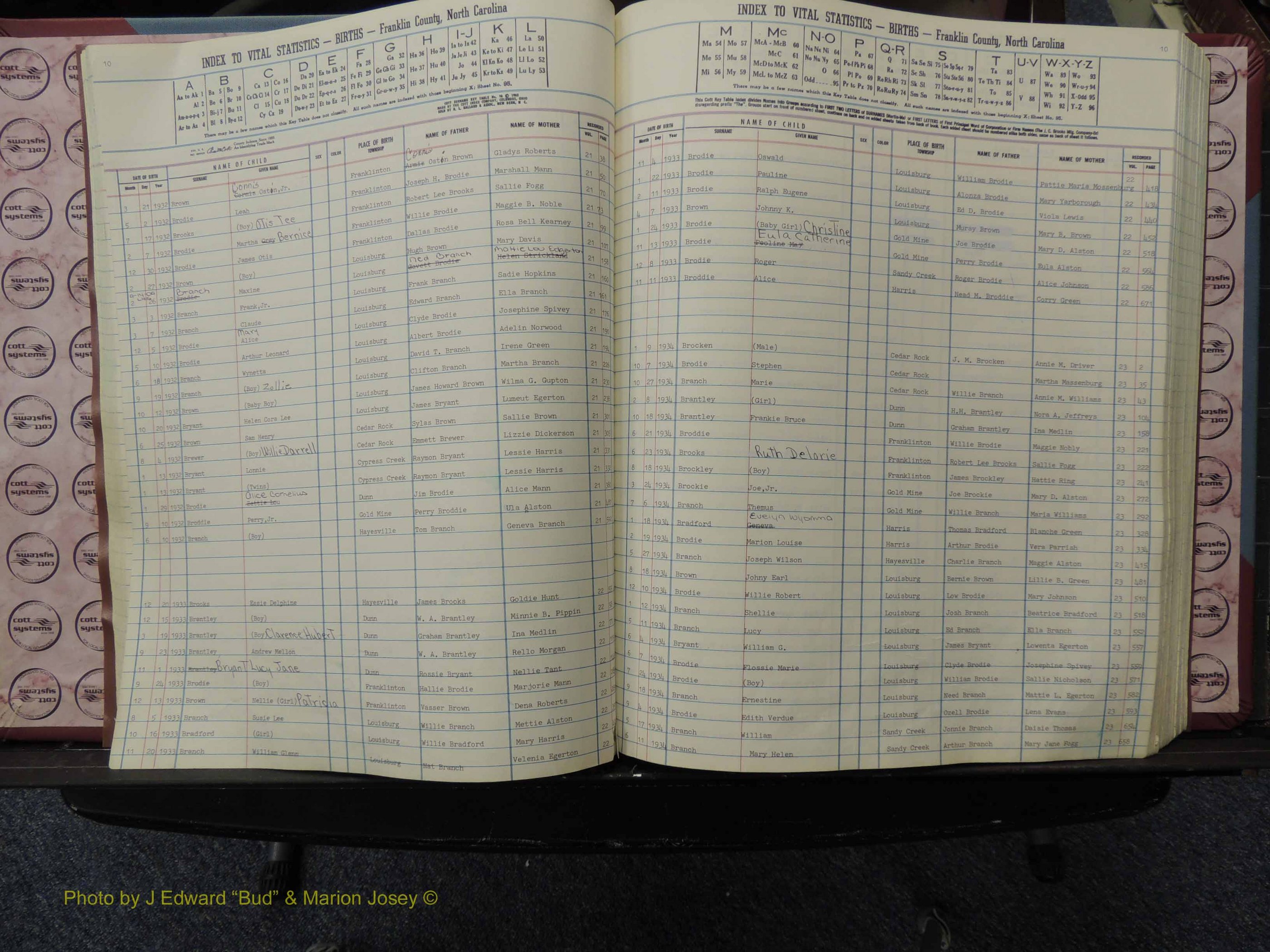 Franklin Co, NC, Births, A-Z, 1925-1942 (132).JPG