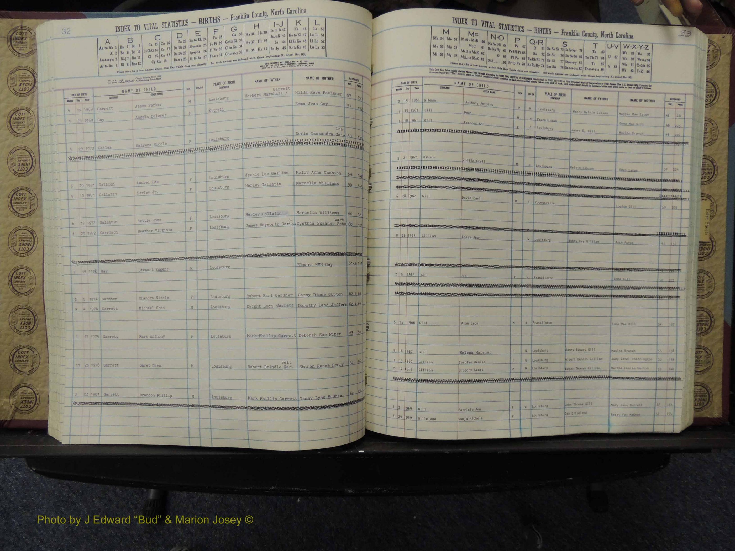 Franklin Co, NC, Births, A-Z, 1961-1981 (171).JPG