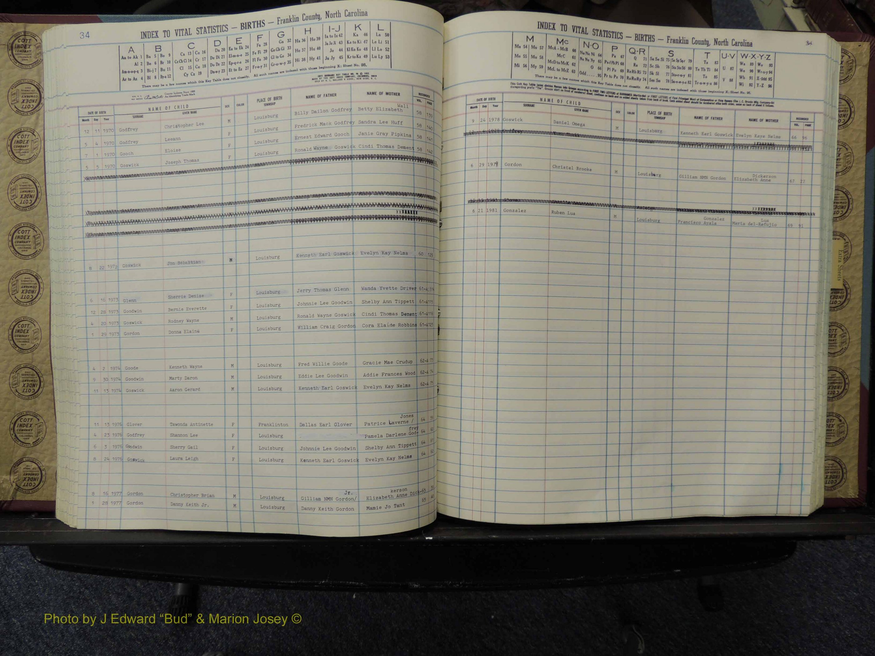 Franklin Co, NC, Births, A-Z, 1961-1981 (173).JPG