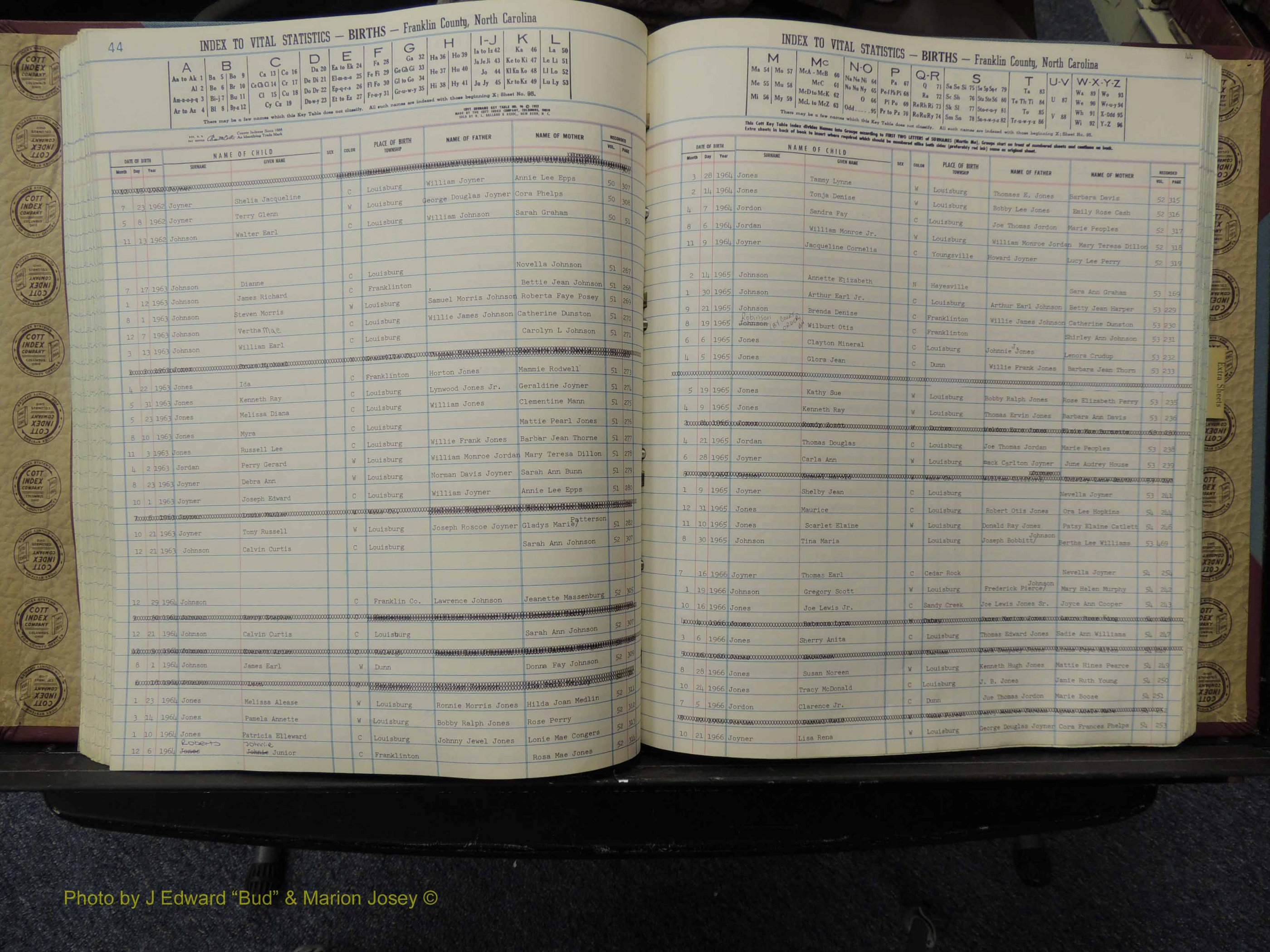 Franklin Co, NC, Births, A-Z, 1961-1981 (198).JPG