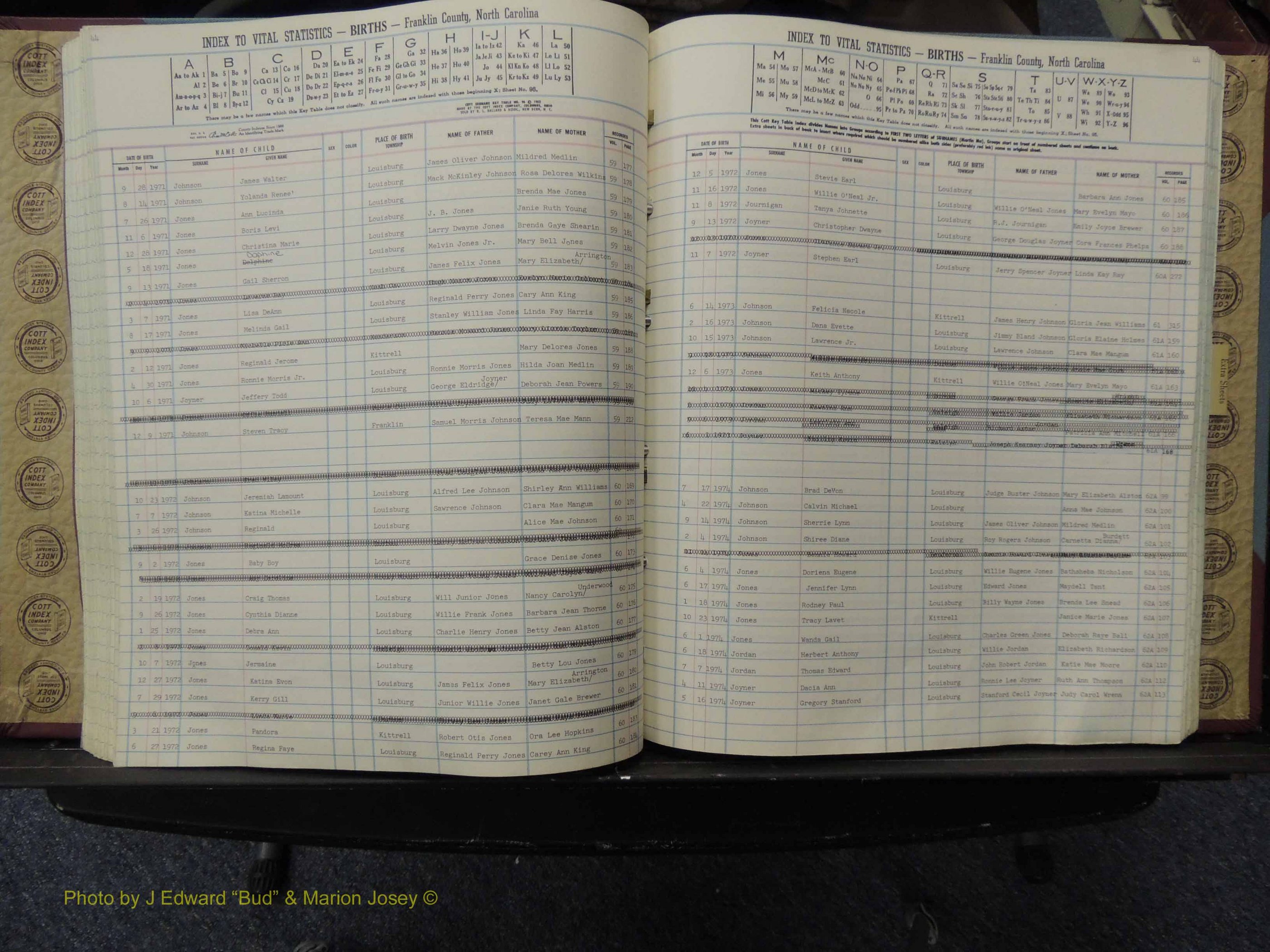 Franklin Co, NC, Births, A-Z, 1961-1981 (200).JPG