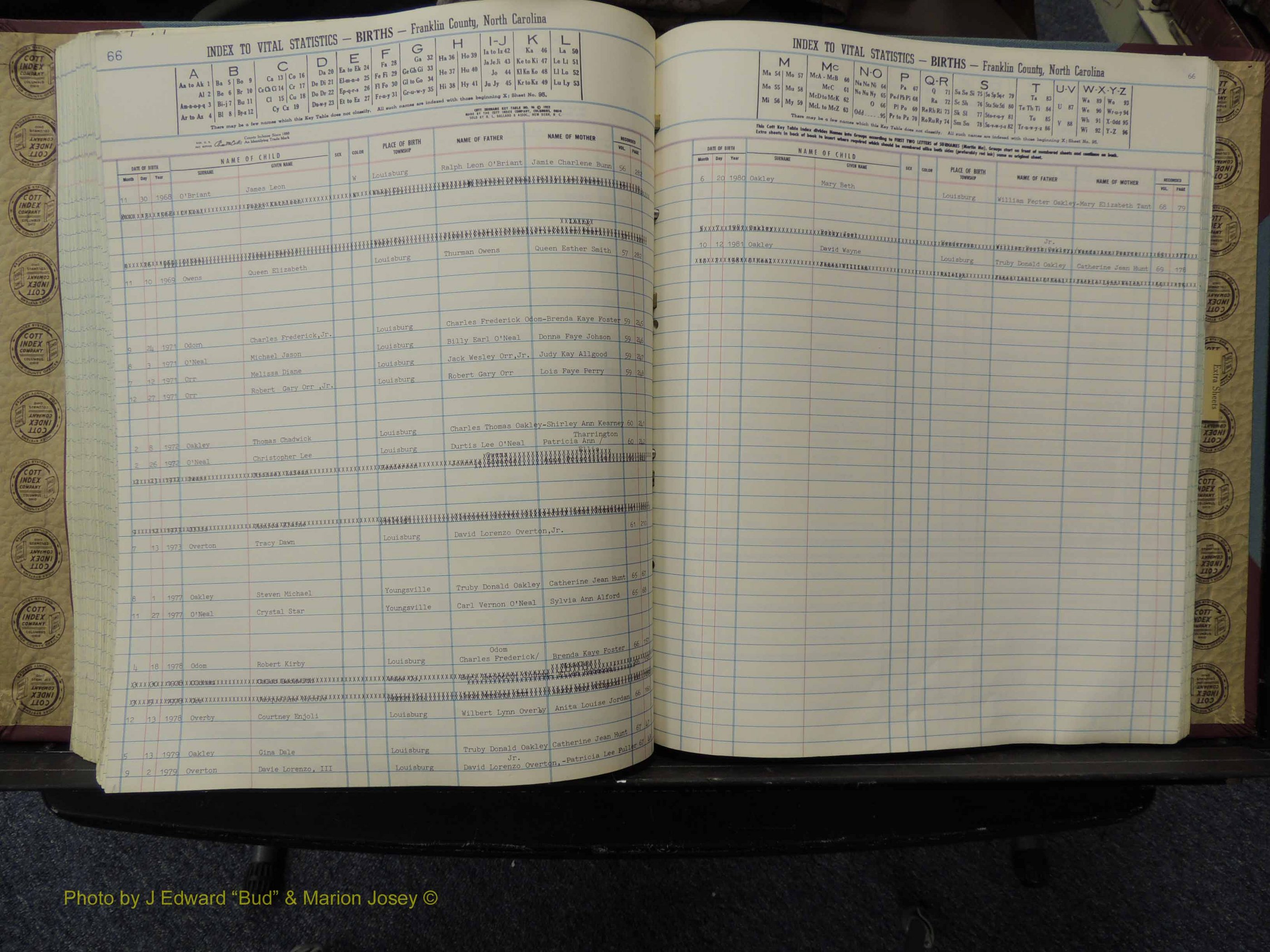 Franklin Co, NC, Births, A-Z, 1961-1981 (240).JPG
