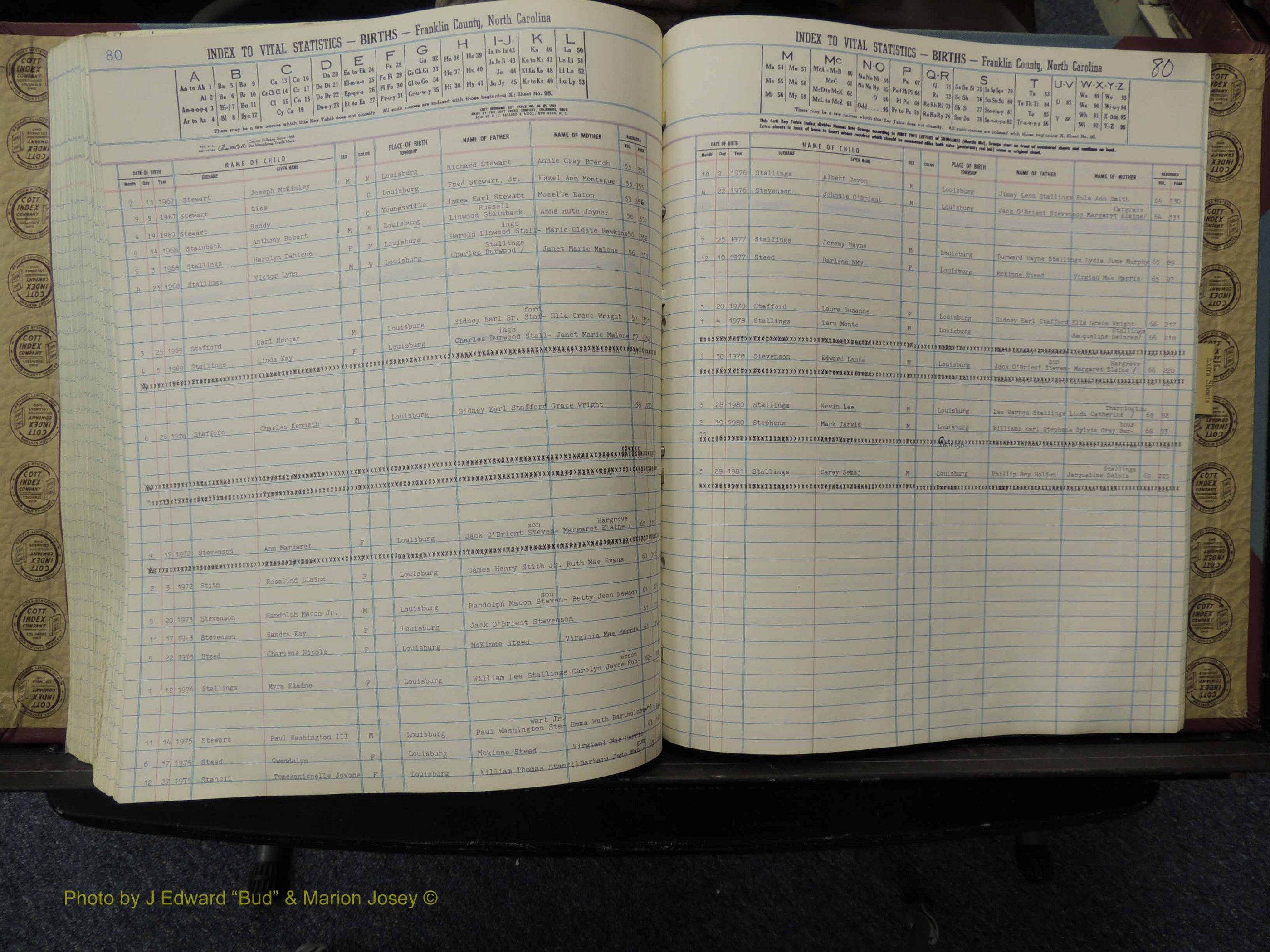 Franklin Co, NC, Births, A-Z, 1961-1981 (275).JPG