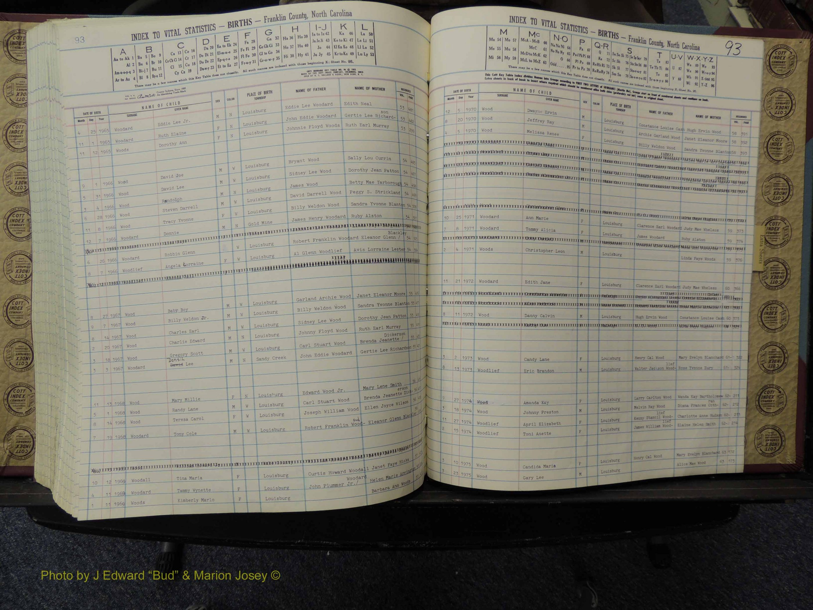 Franklin Co, NC, Births, A-Z, 1961-1981 (306).JPG