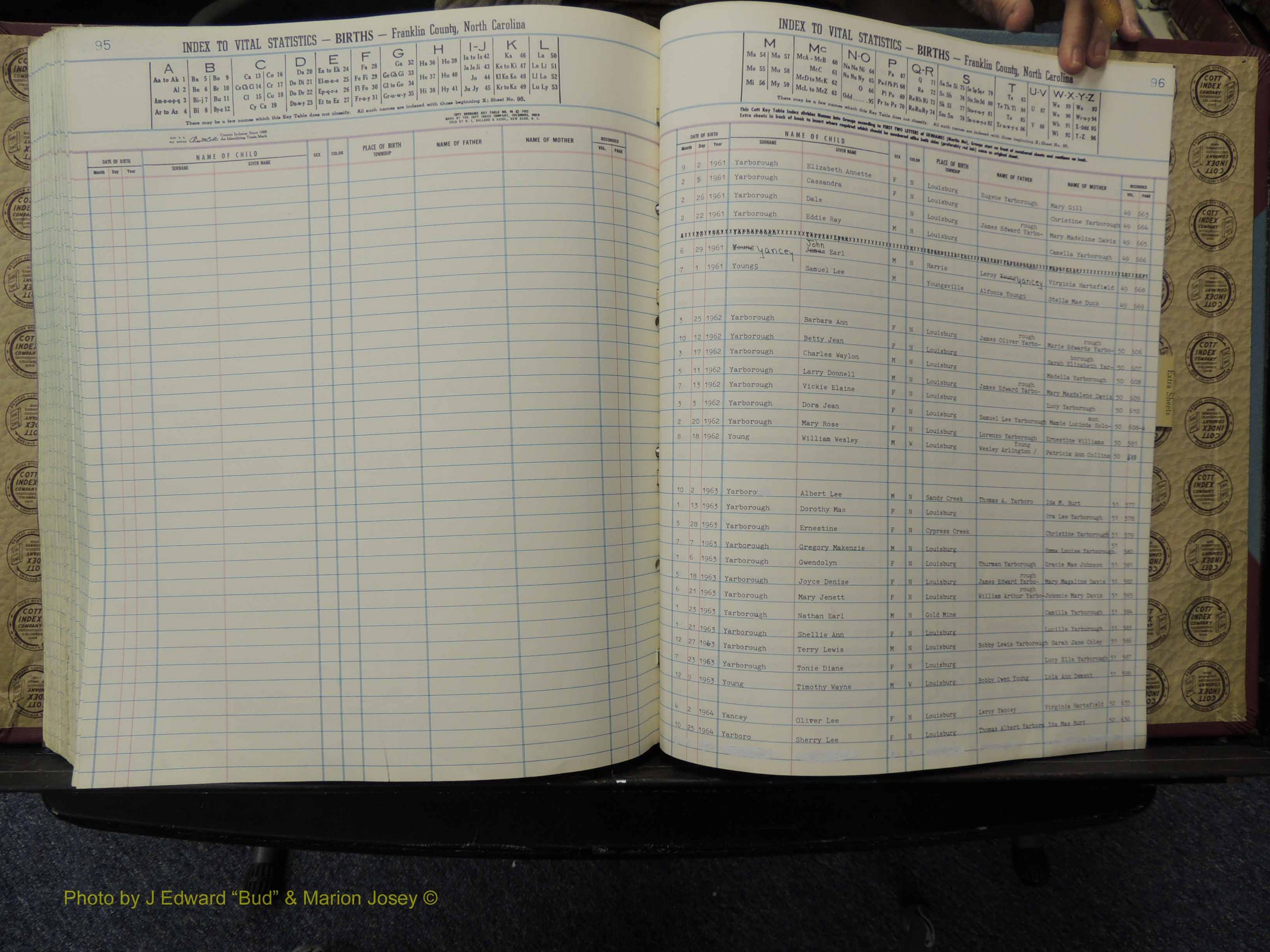 Franklin Co, NC, Births, A-Z, 1961-1981 (310).JPG