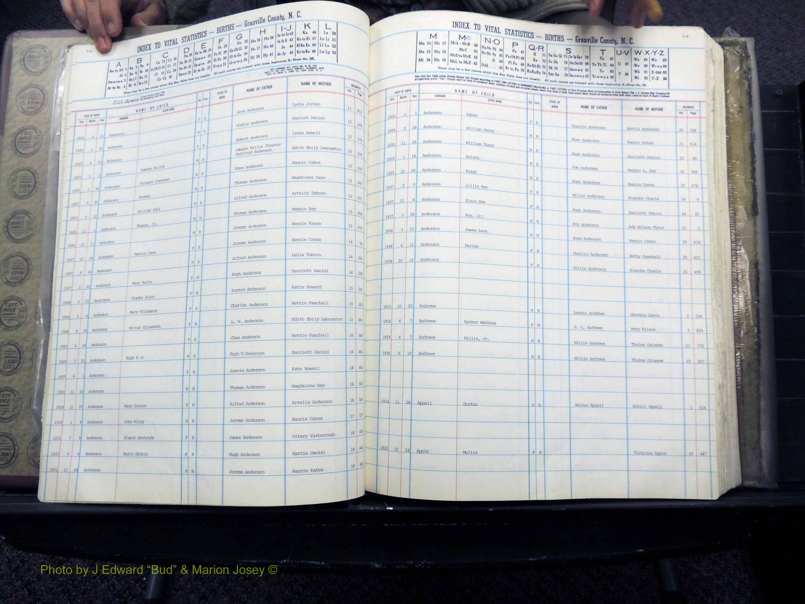 Granville Co, NC, Births, A-L, 1913-1940 (117).JPG