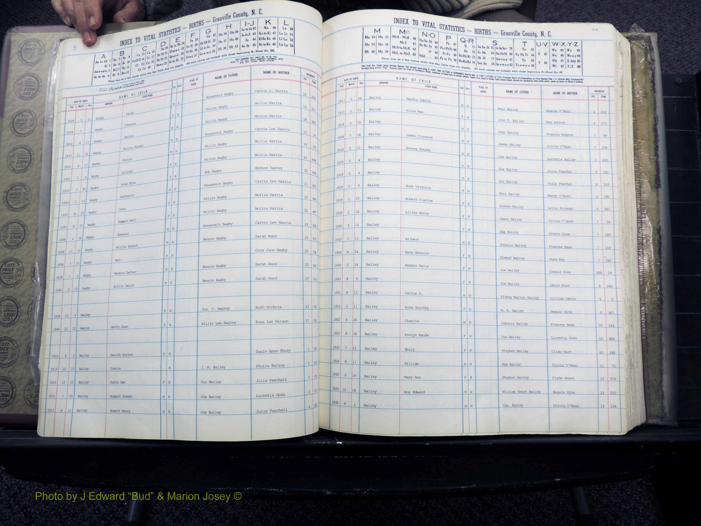 Granville Co, NC, Births, A-L, 1913-1940 (123).JPG
