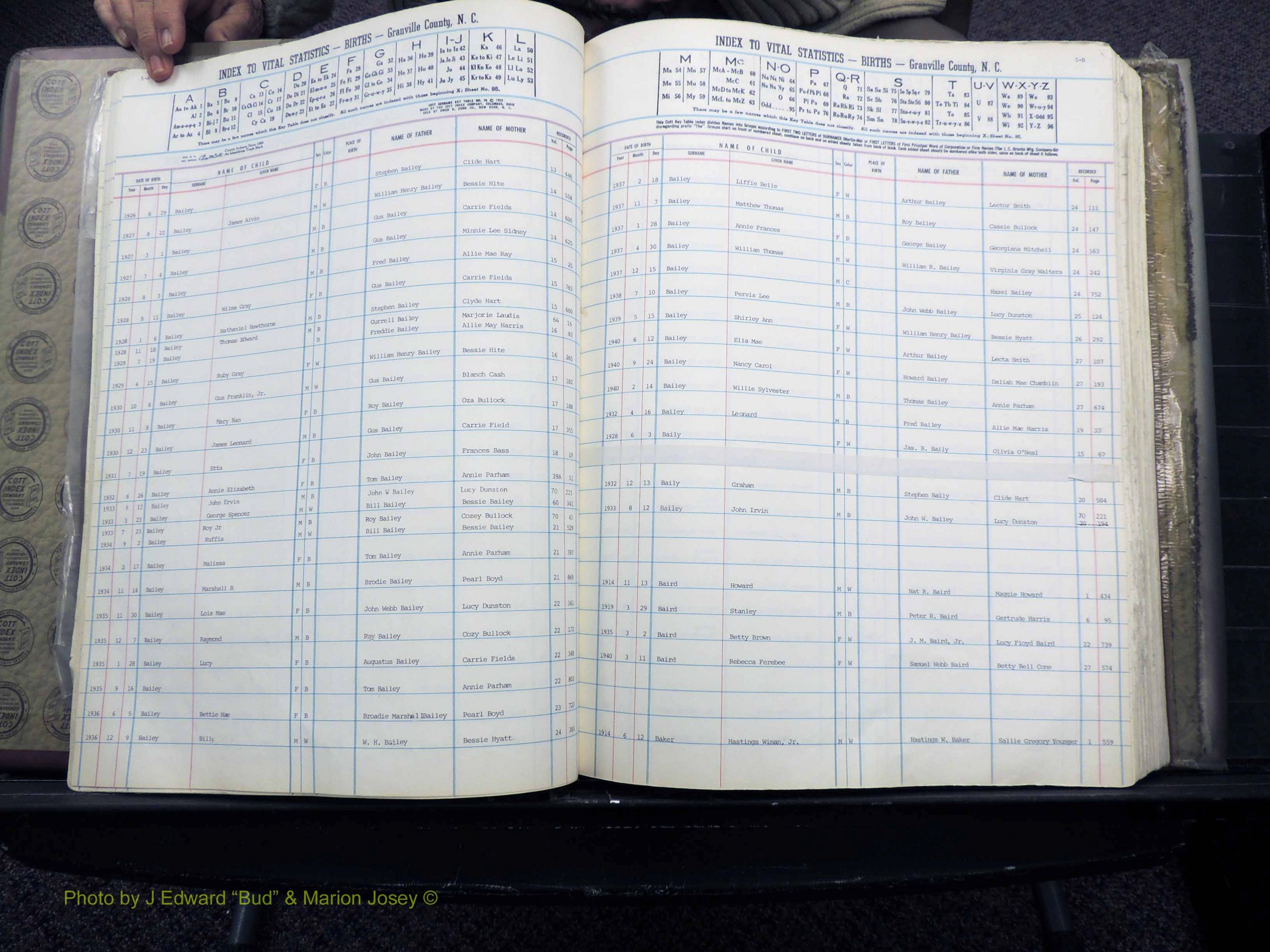 Granville Co, NC, Births, A-L, 1913-1940 (124).JPG