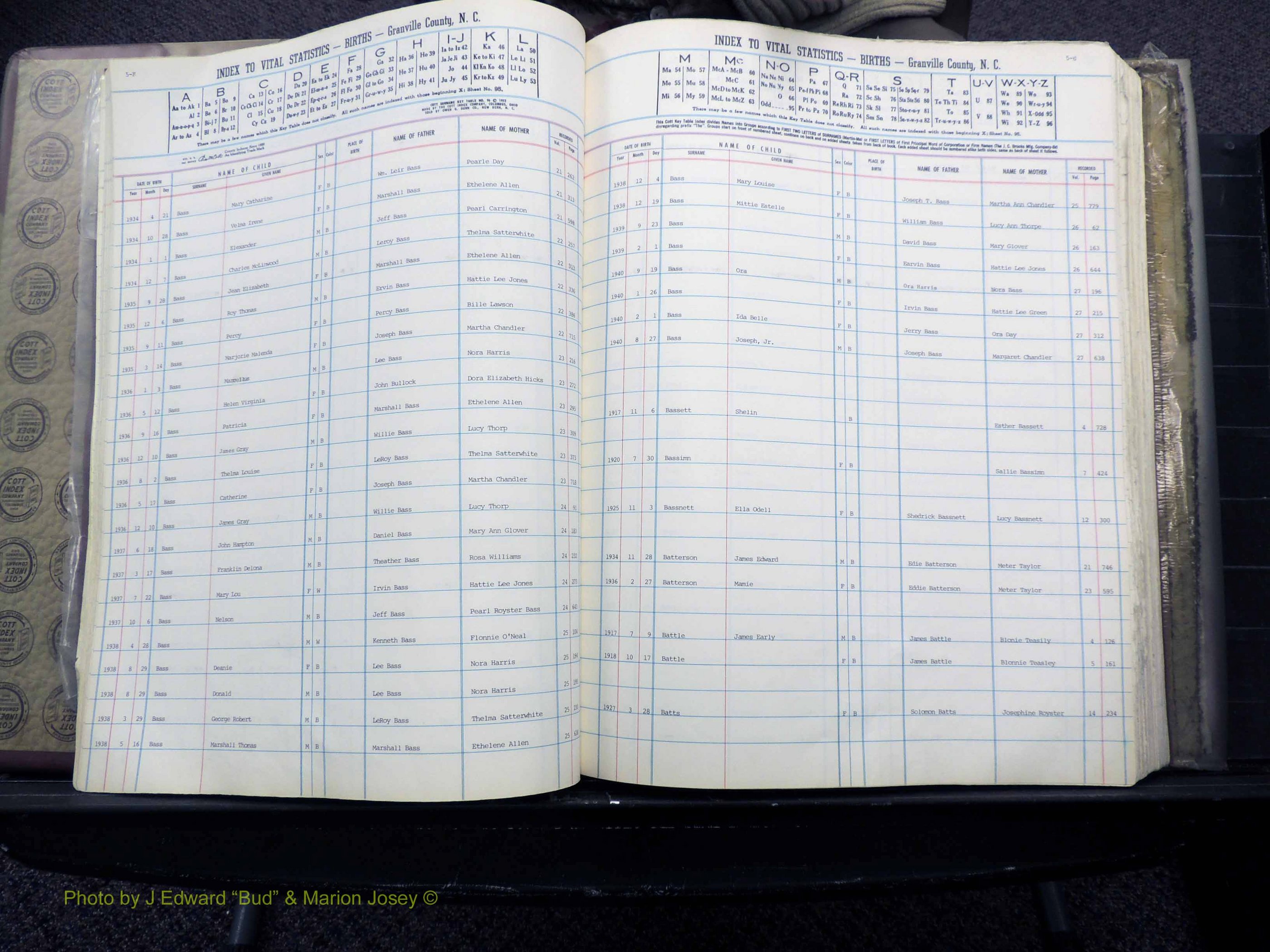 Granville Co, NC, Births, A-L, 1913-1940 (129).JPG