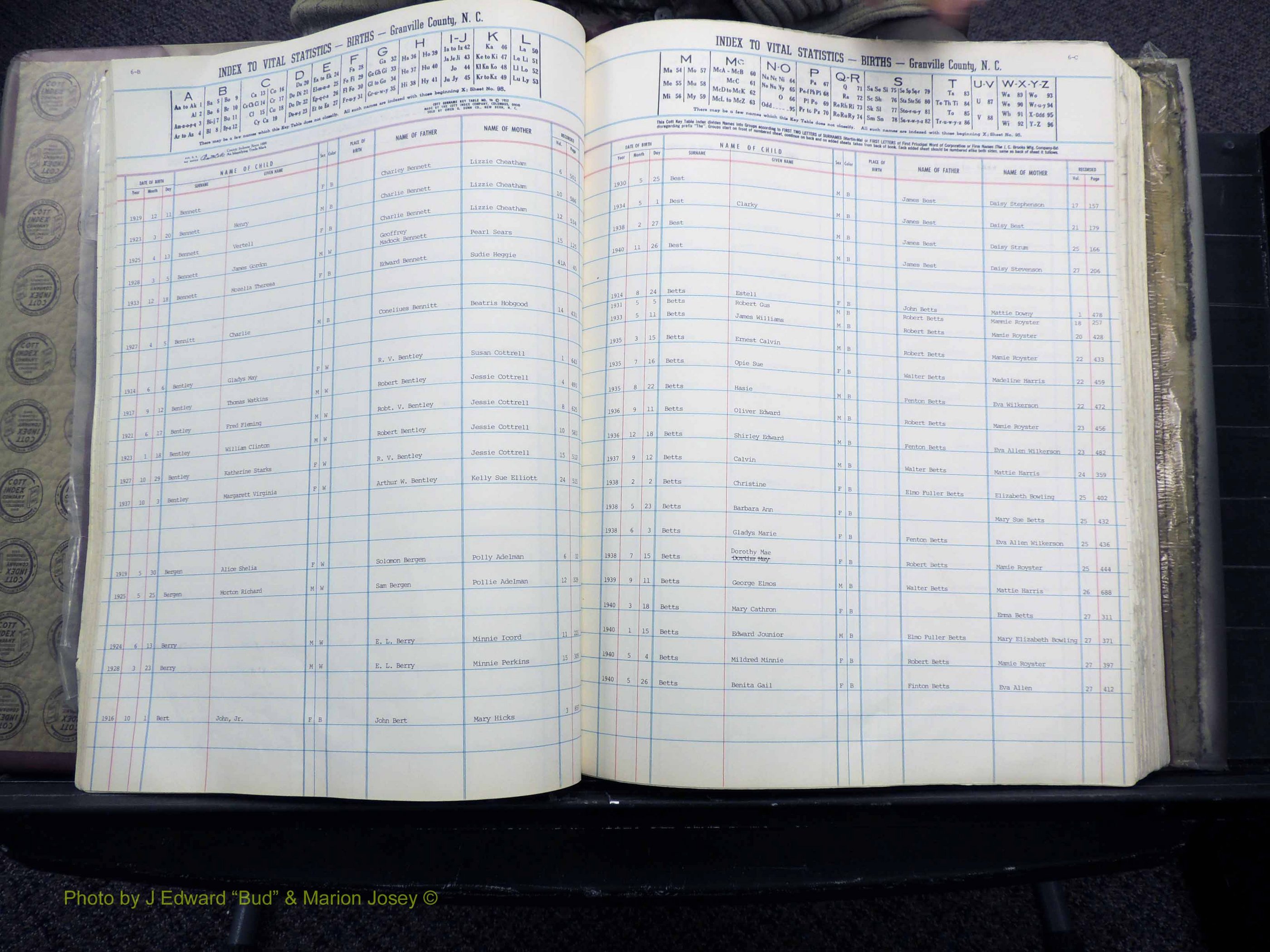 Granville Co, NC, Births, A-L, 1913-1940 (133).JPG
