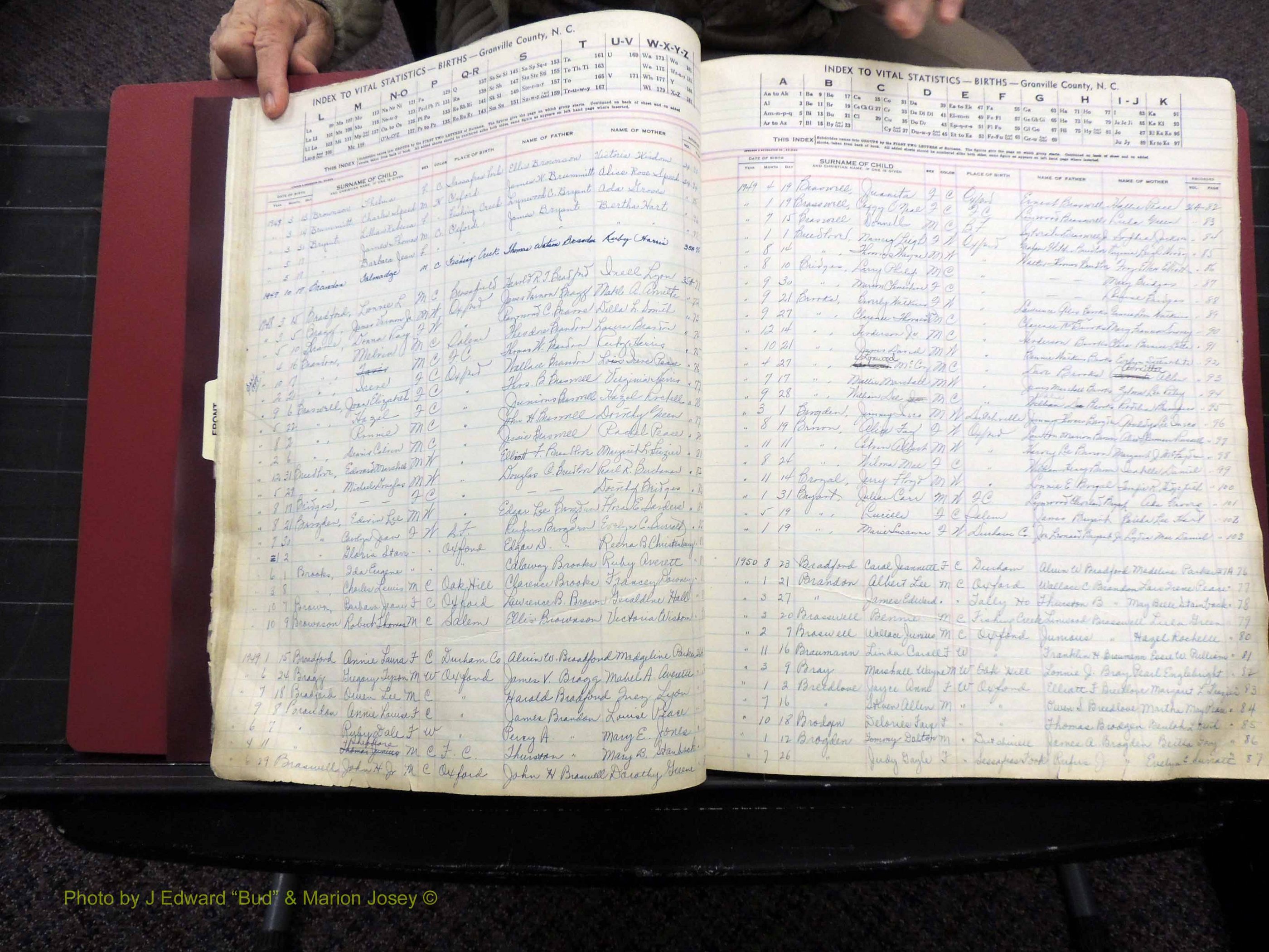 Granville Co, NC, Births, A-Z, 1941-1967 (144).JPG