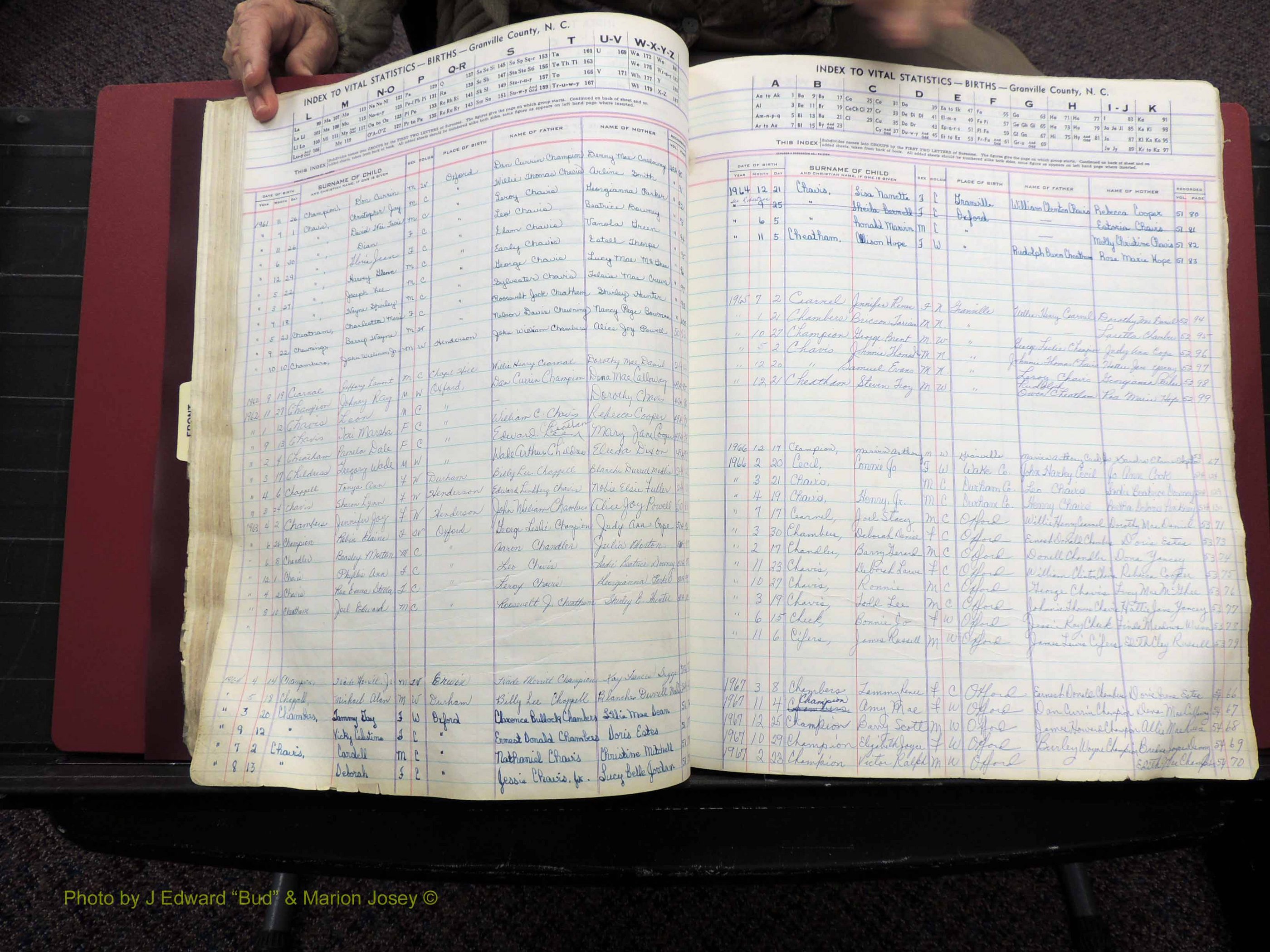 Granville Co, NC, Births, A-Z, 1941-1967 (173).JPG