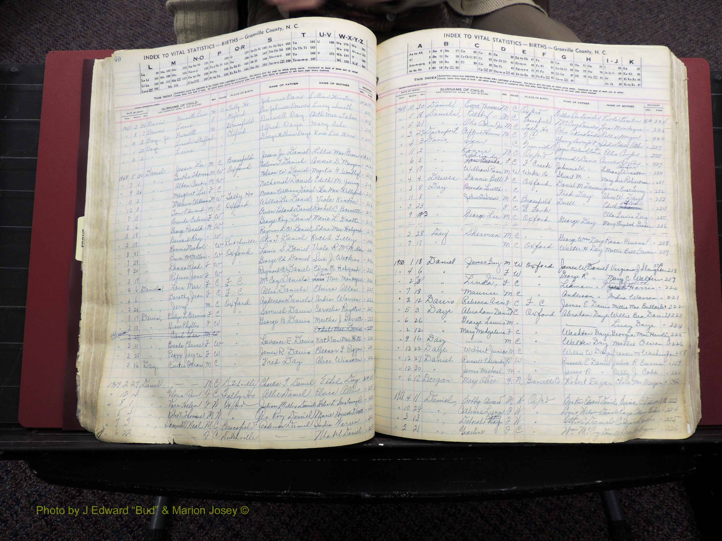 Granville Co, NC, Births, A-Z, 1941-1967 (201).JPG