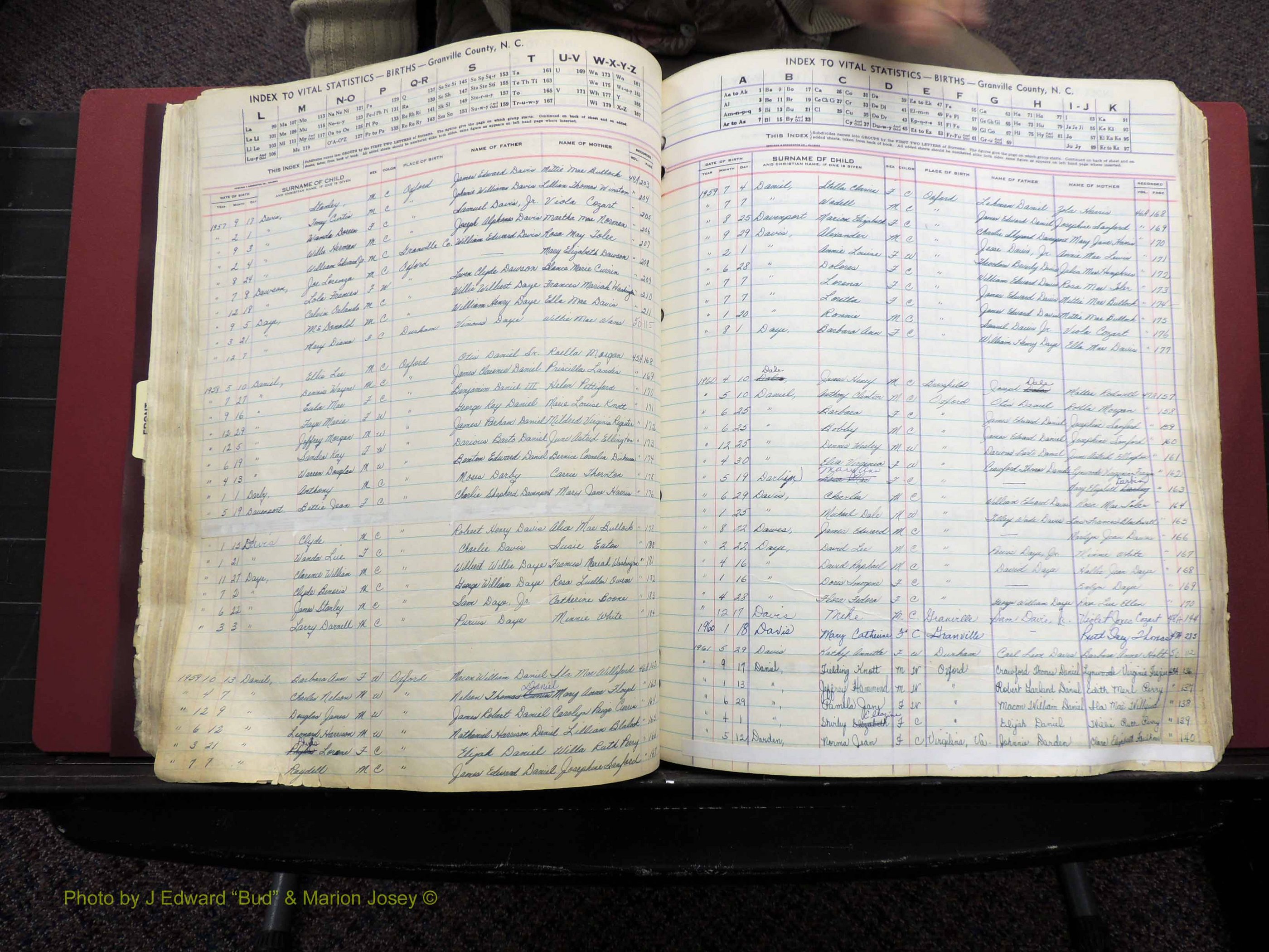 Granville Co, NC, Births, A-Z, 1941-1967 (204).JPG