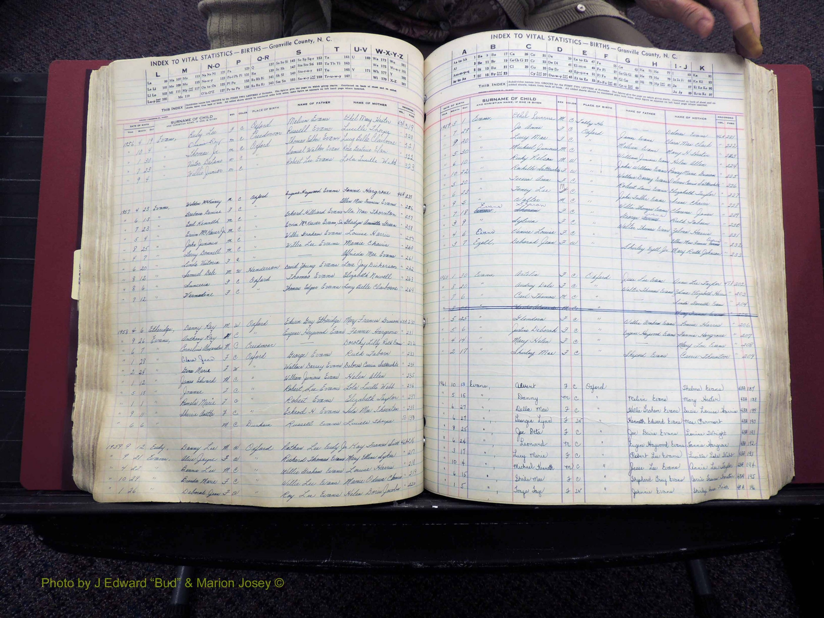 Granville Co, NC, Births, A-Z, 1941-1967 (235).JPG