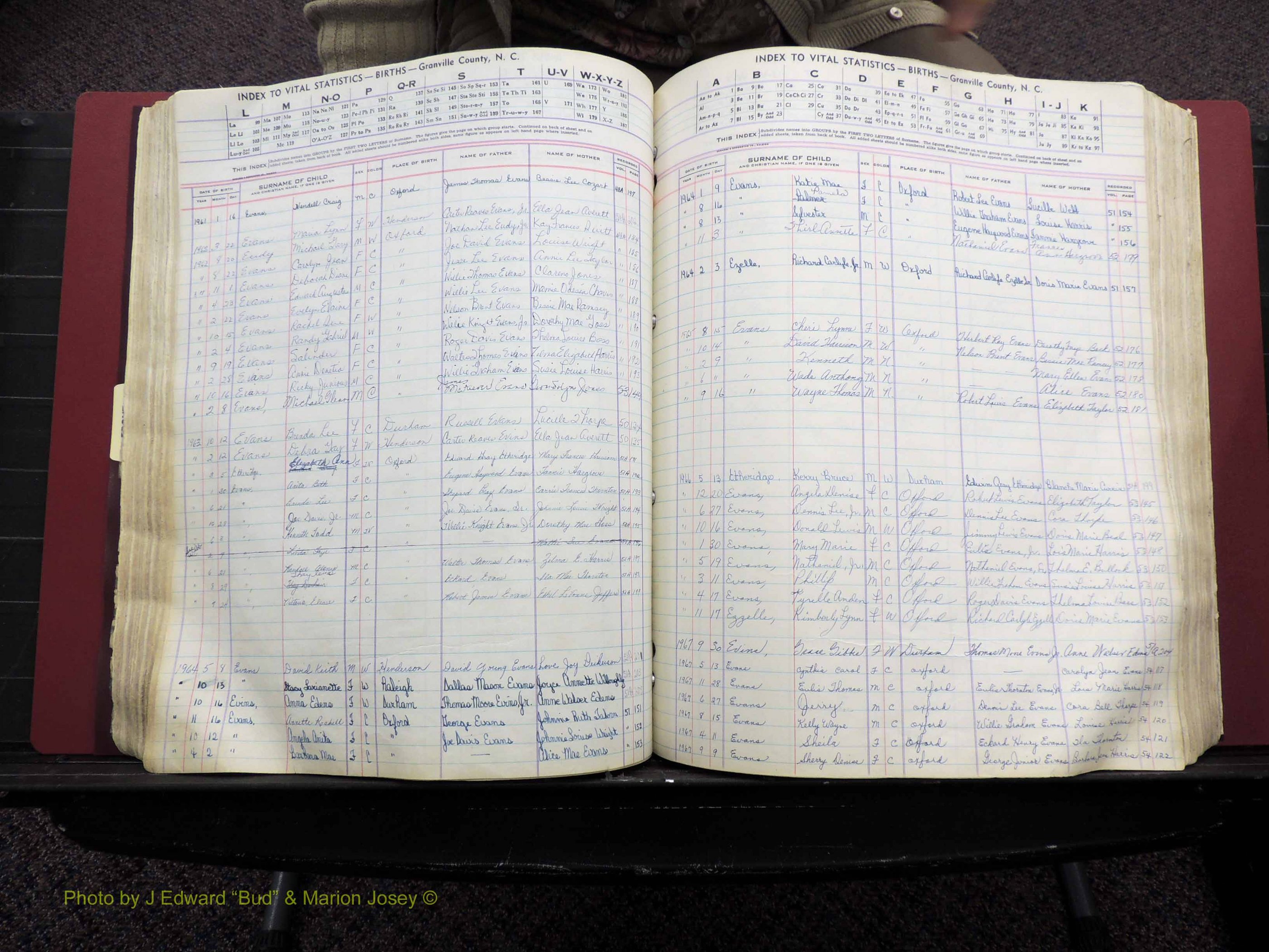 Granville Co, NC, Births, A-Z, 1941-1967 (236).JPG