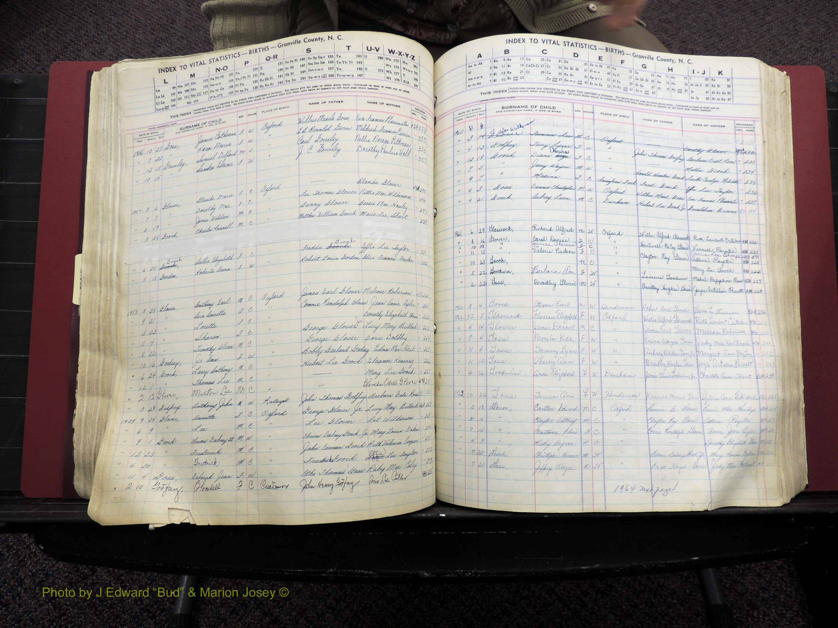 Granville Co, NC, Births, A-Z, 1941-1967 (259).JPG