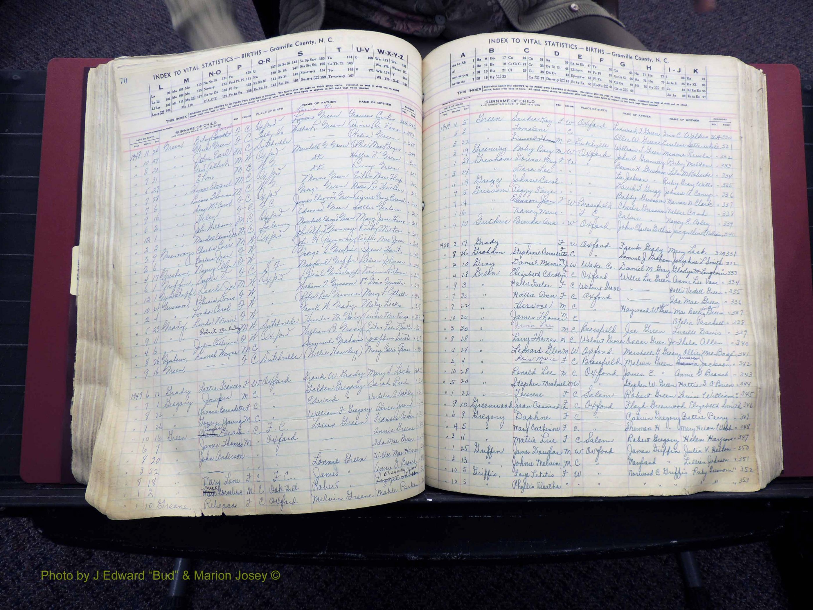 Granville Co, NC, Births, A-Z, 1941-1967 (264).JPG