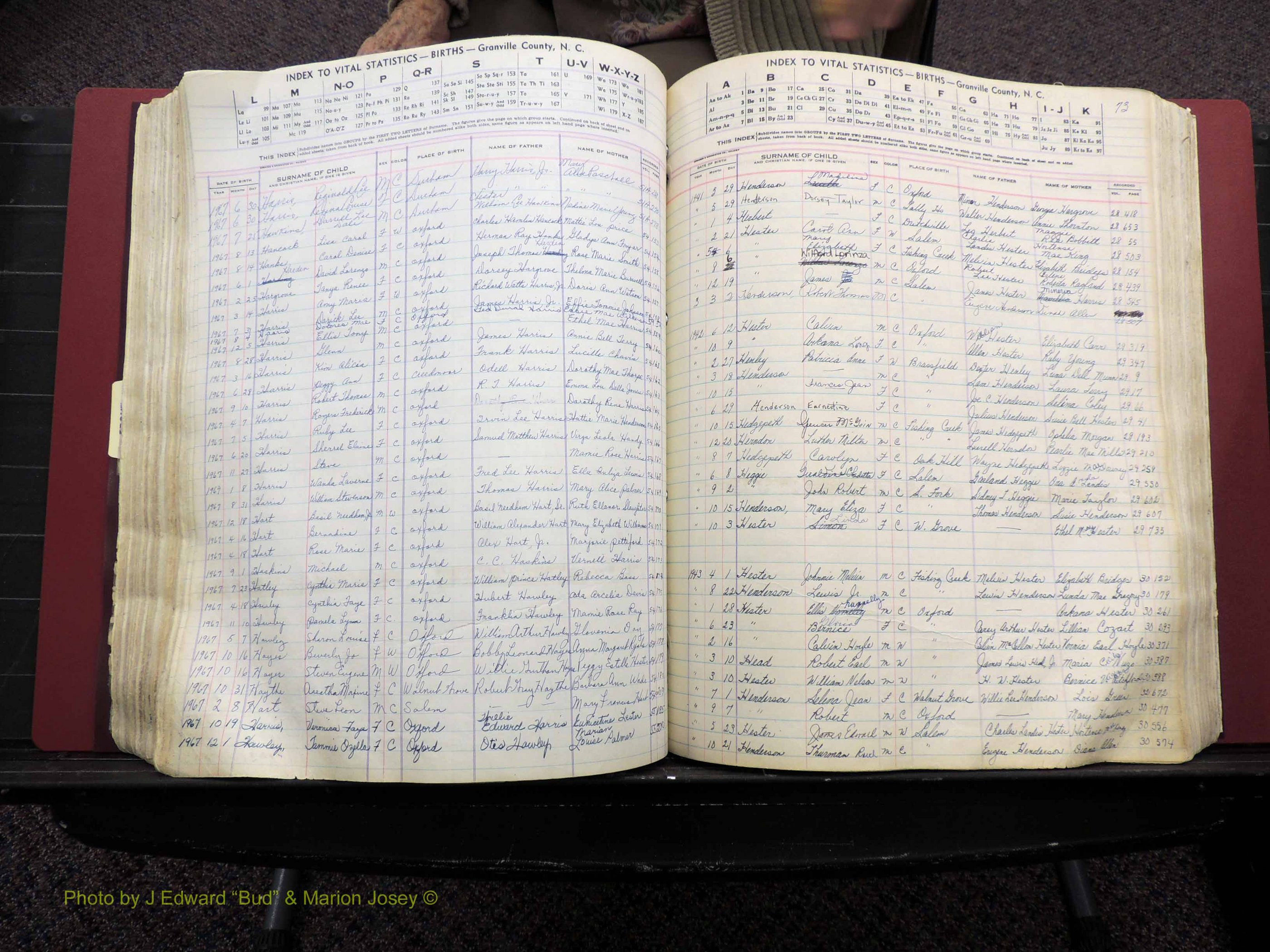 Granville Co, NC, Births, A-Z, 1941-1967 (289).JPG