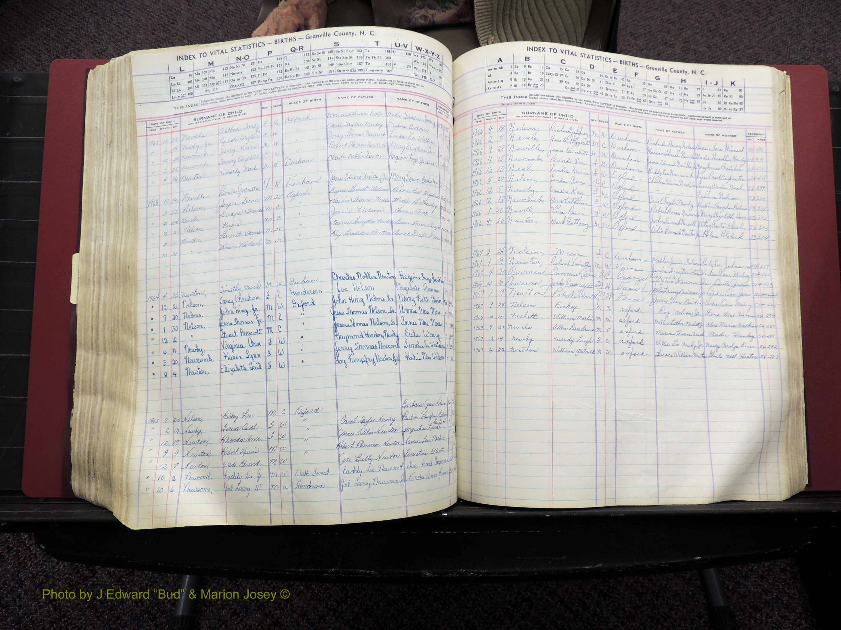 Granville Co, NC, Births, A-Z, 1941-1967 (388).JPG