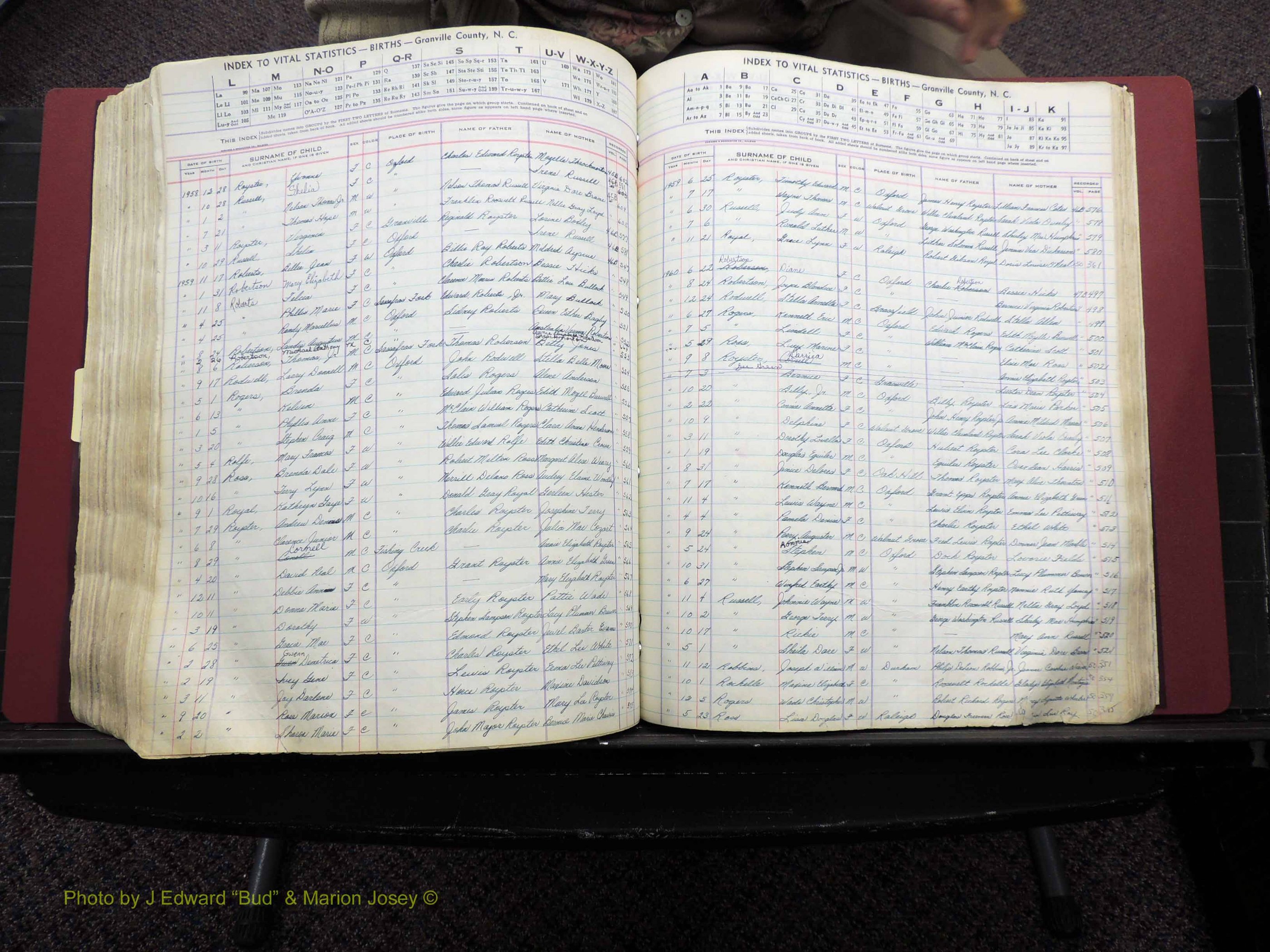 Granville Co, NC, Births, A-Z, 1941-1967 (440).JPG