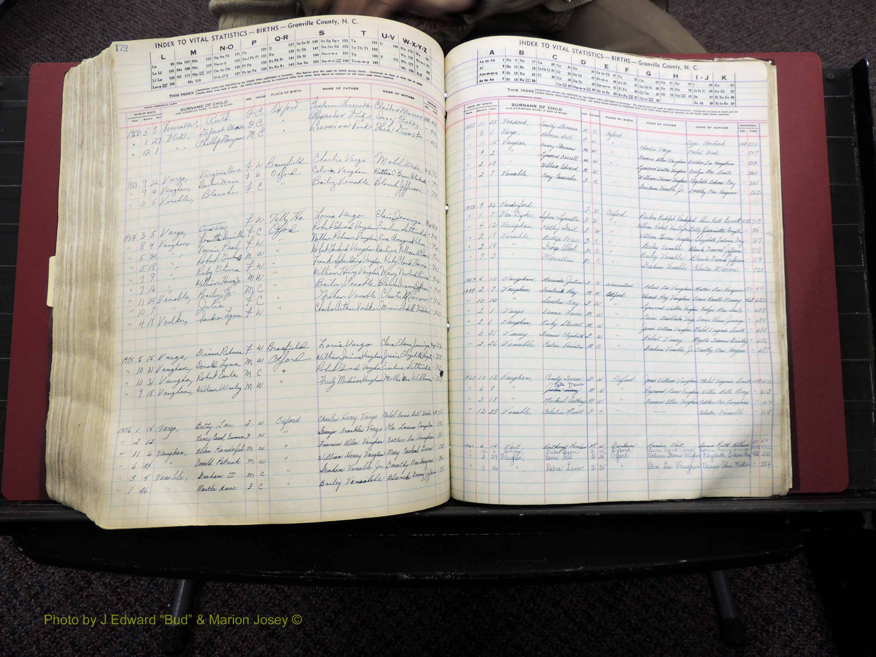 Granville Co, NC, Births, A-Z, 1941-1967 (505).JPG