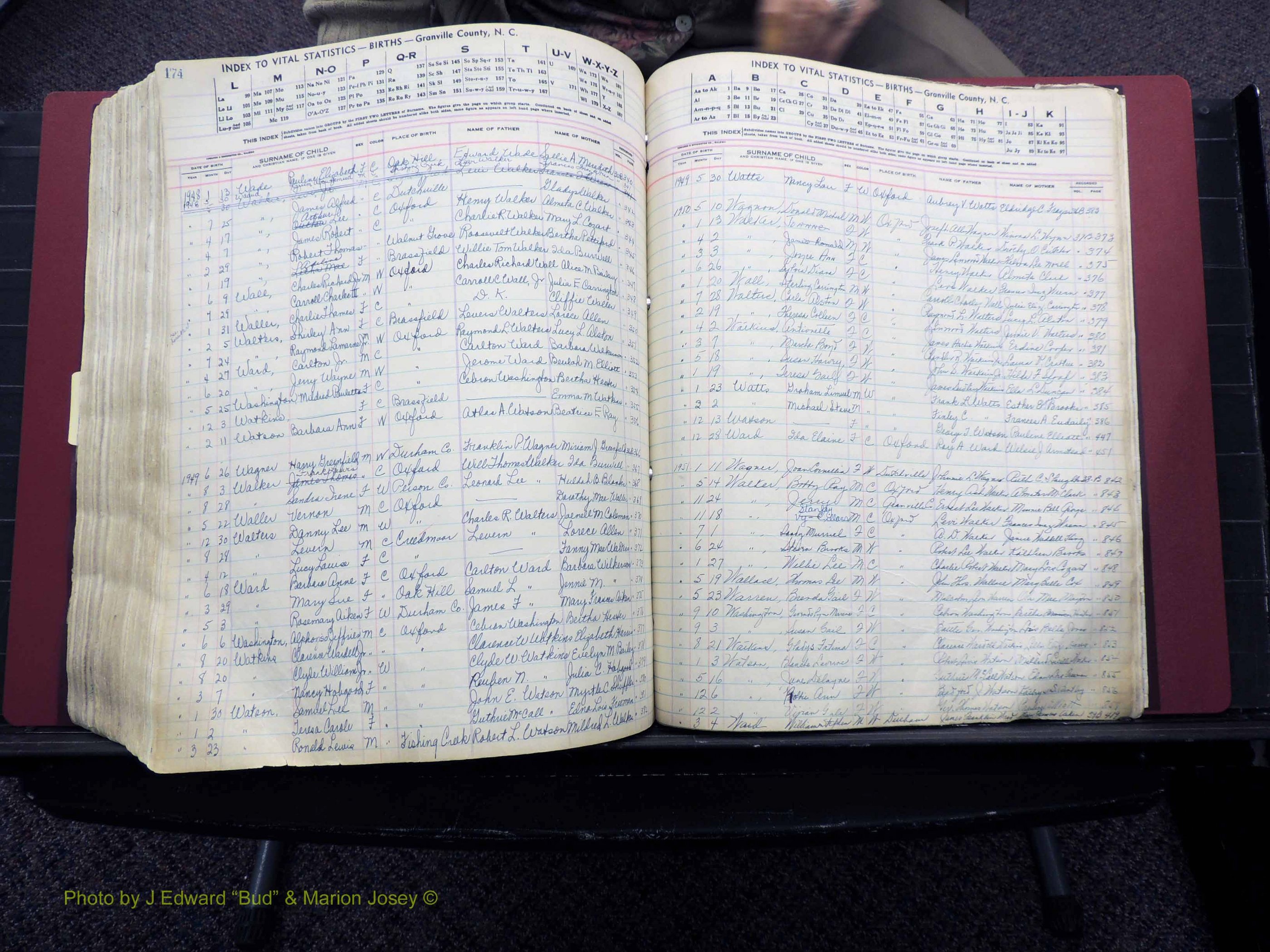 Granville Co, NC, Births, A-Z, 1941-1967 (509).JPG