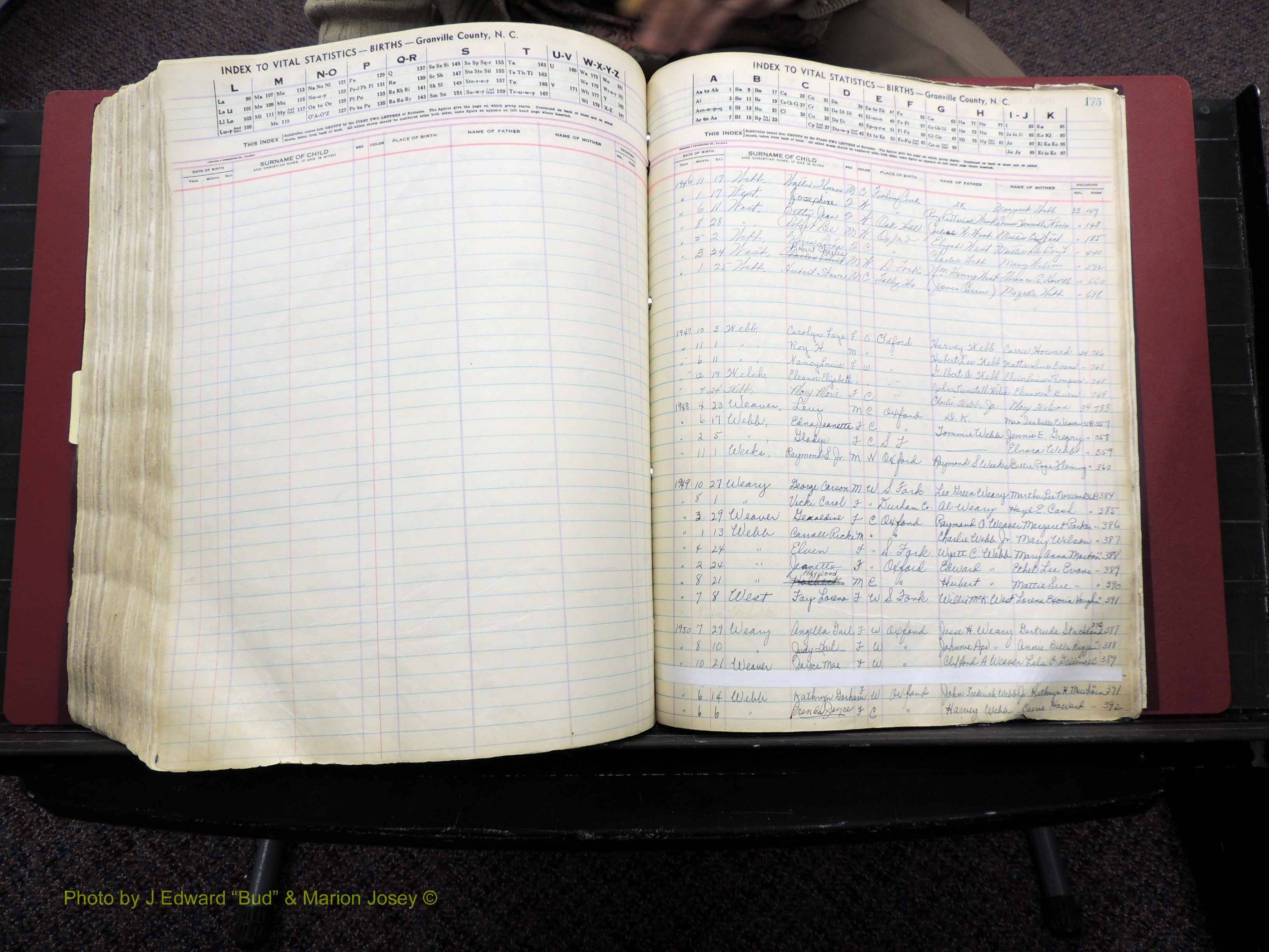 Granville Co, NC, Births, A-Z, 1941-1967 (514).JPG