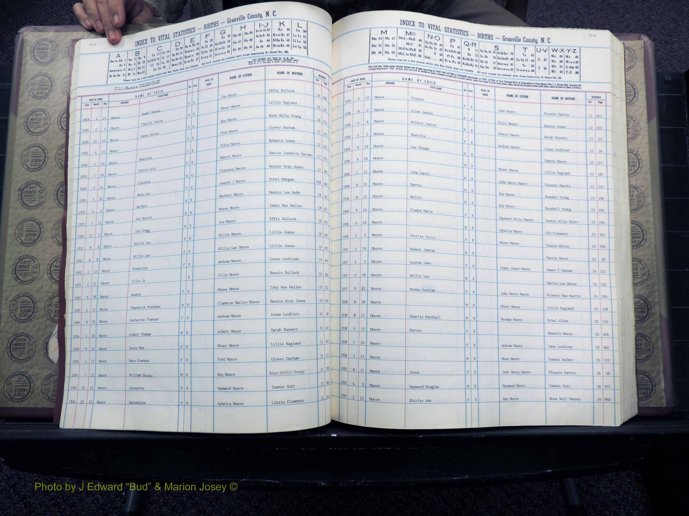 Granville Co, NC, Births, M-Z, 1913-1940 (122).JPG