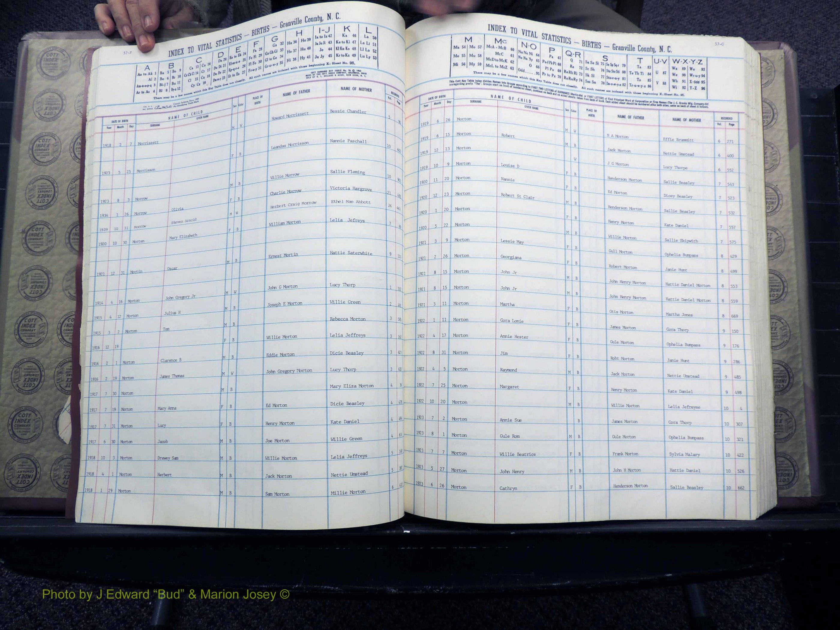 Granville Co, NC, Births, M-Z, 1913-1940 (125).JPG