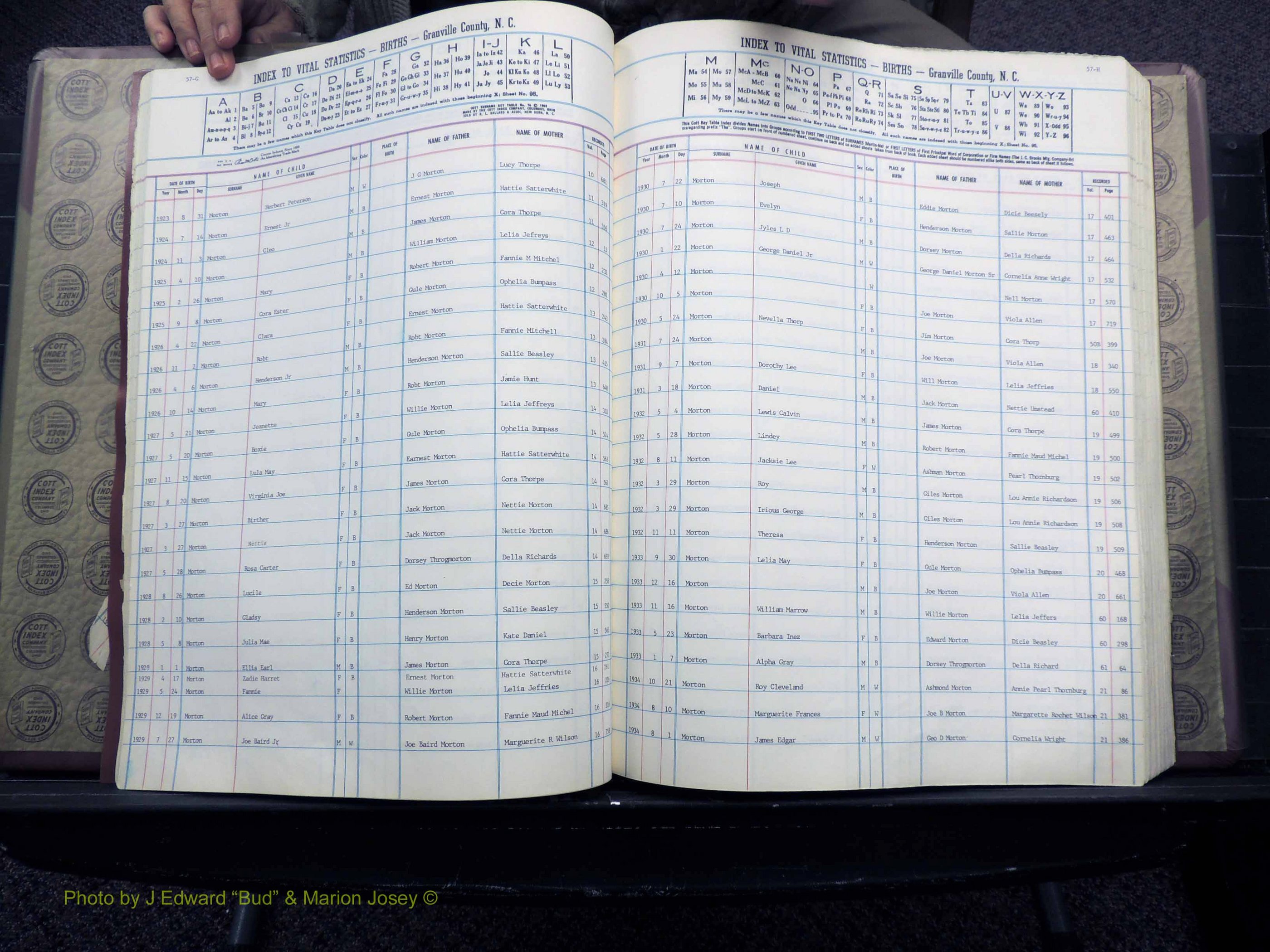 Granville Co, NC, Births, M-Z, 1913-1940 (126).JPG