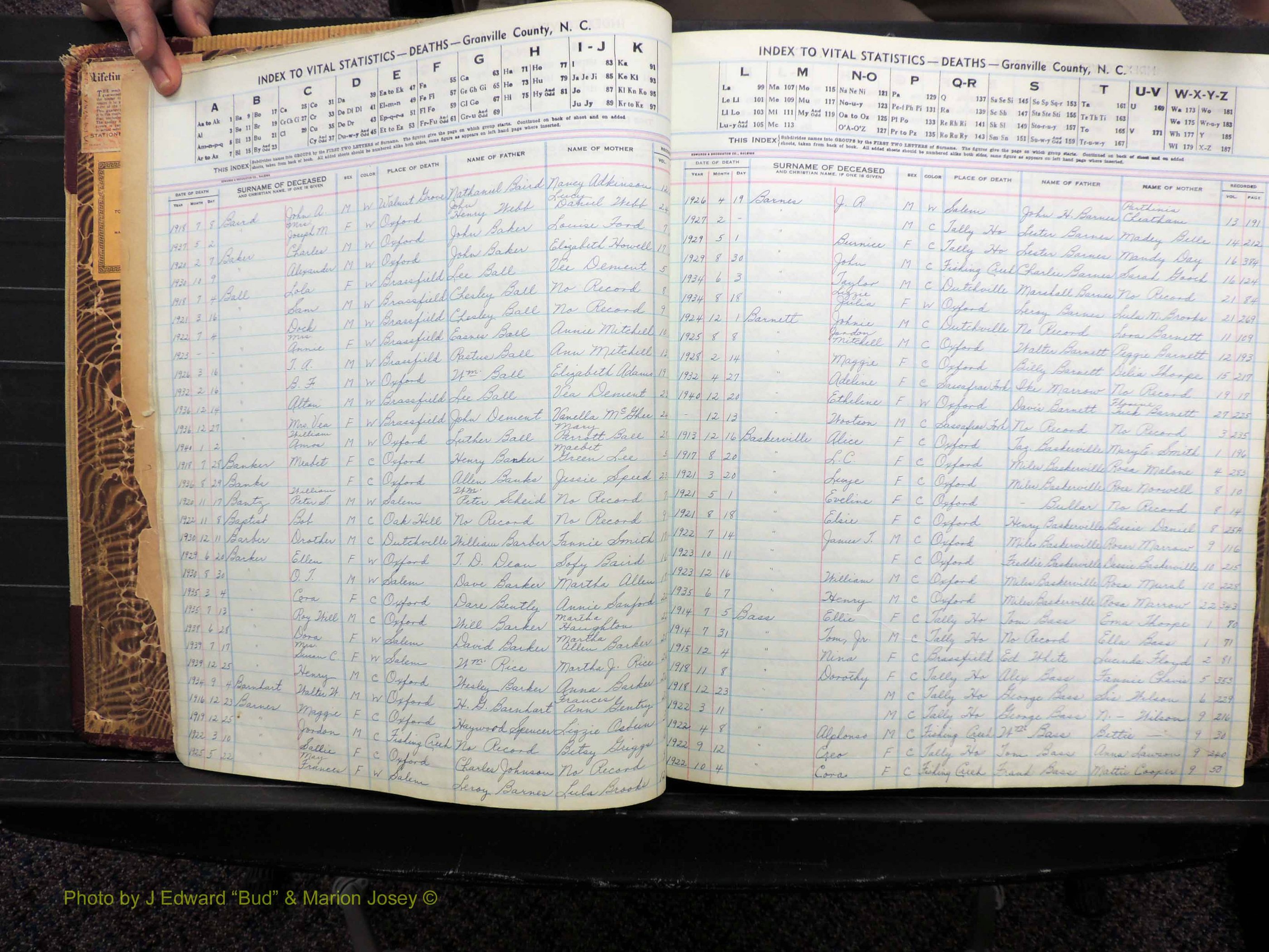Granville Co, NC, Deaths, 1913-1947 (112).JPG