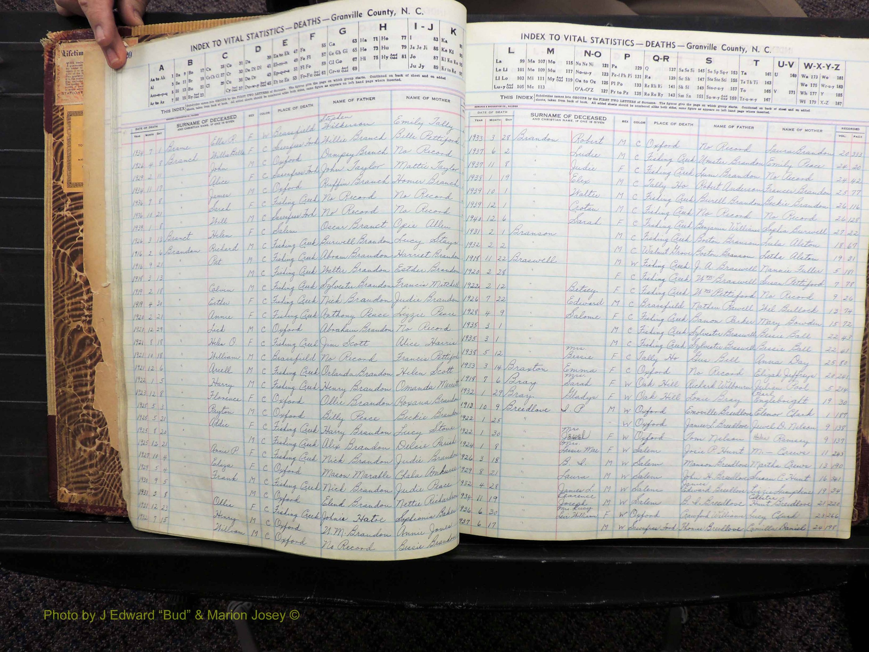 Granville Co, NC, Deaths, 1913-1947 (123).JPG